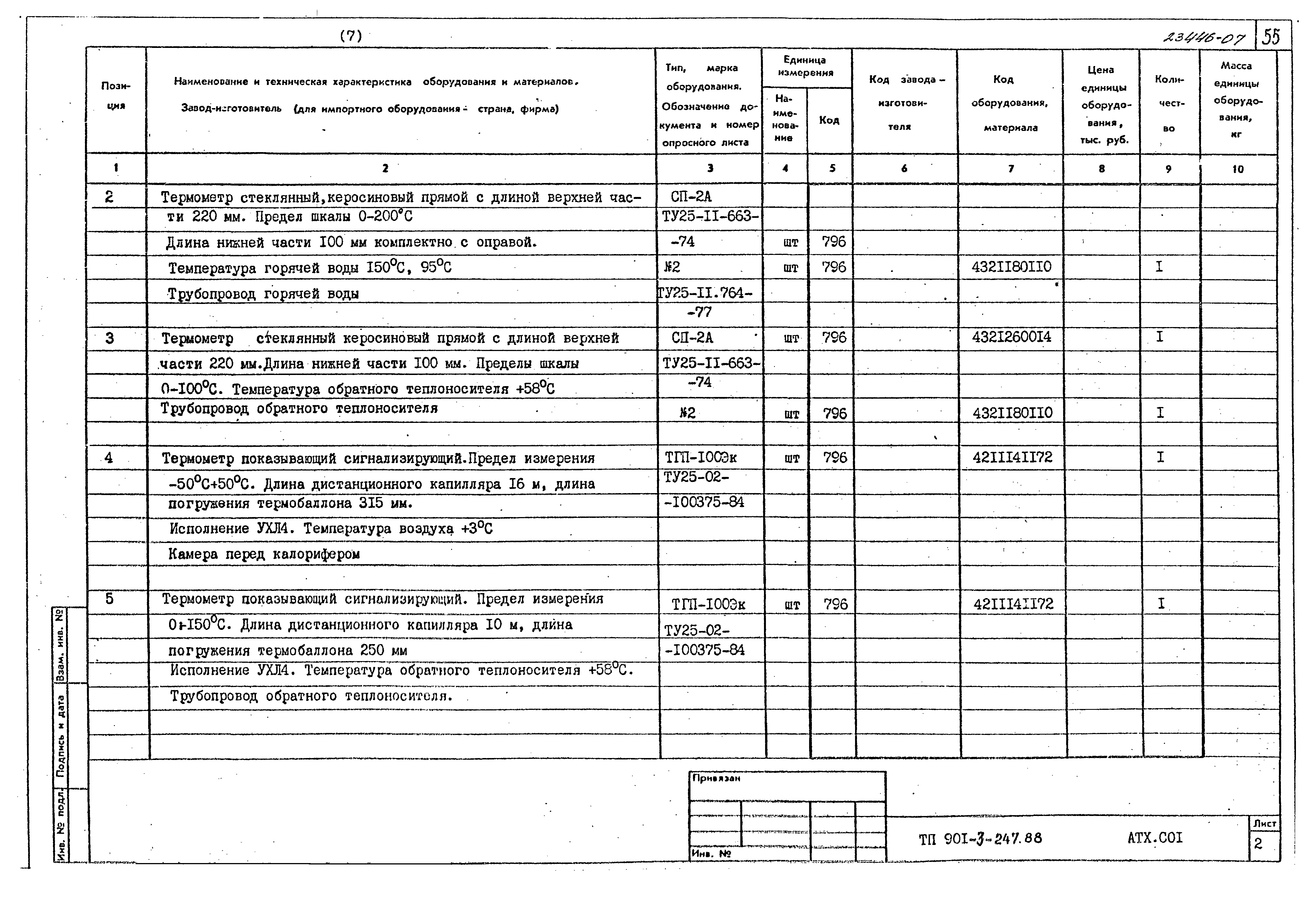 Типовой проект 901-3-247.88