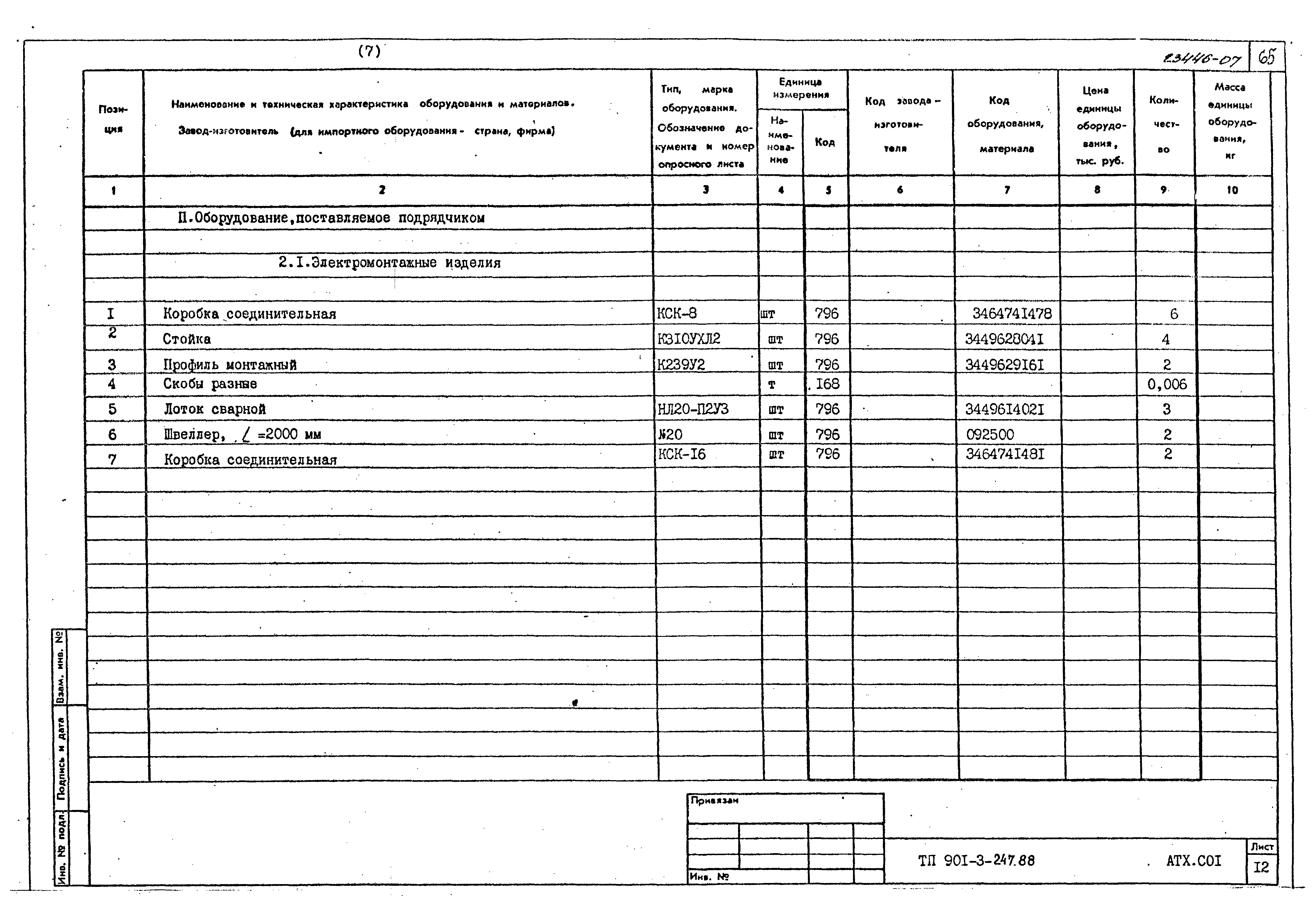 Типовой проект 901-3-247.88