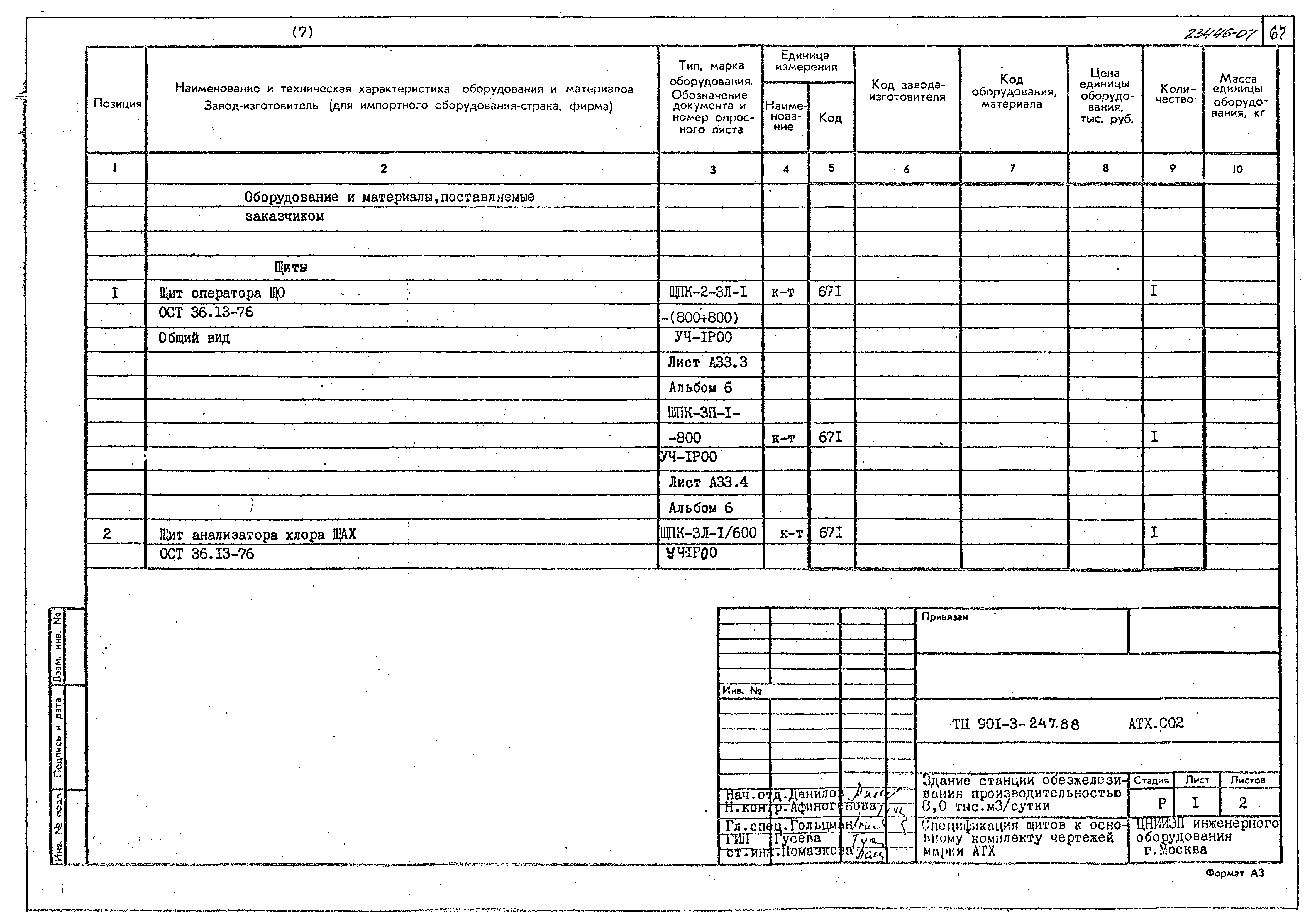 Типовой проект 901-3-247.88