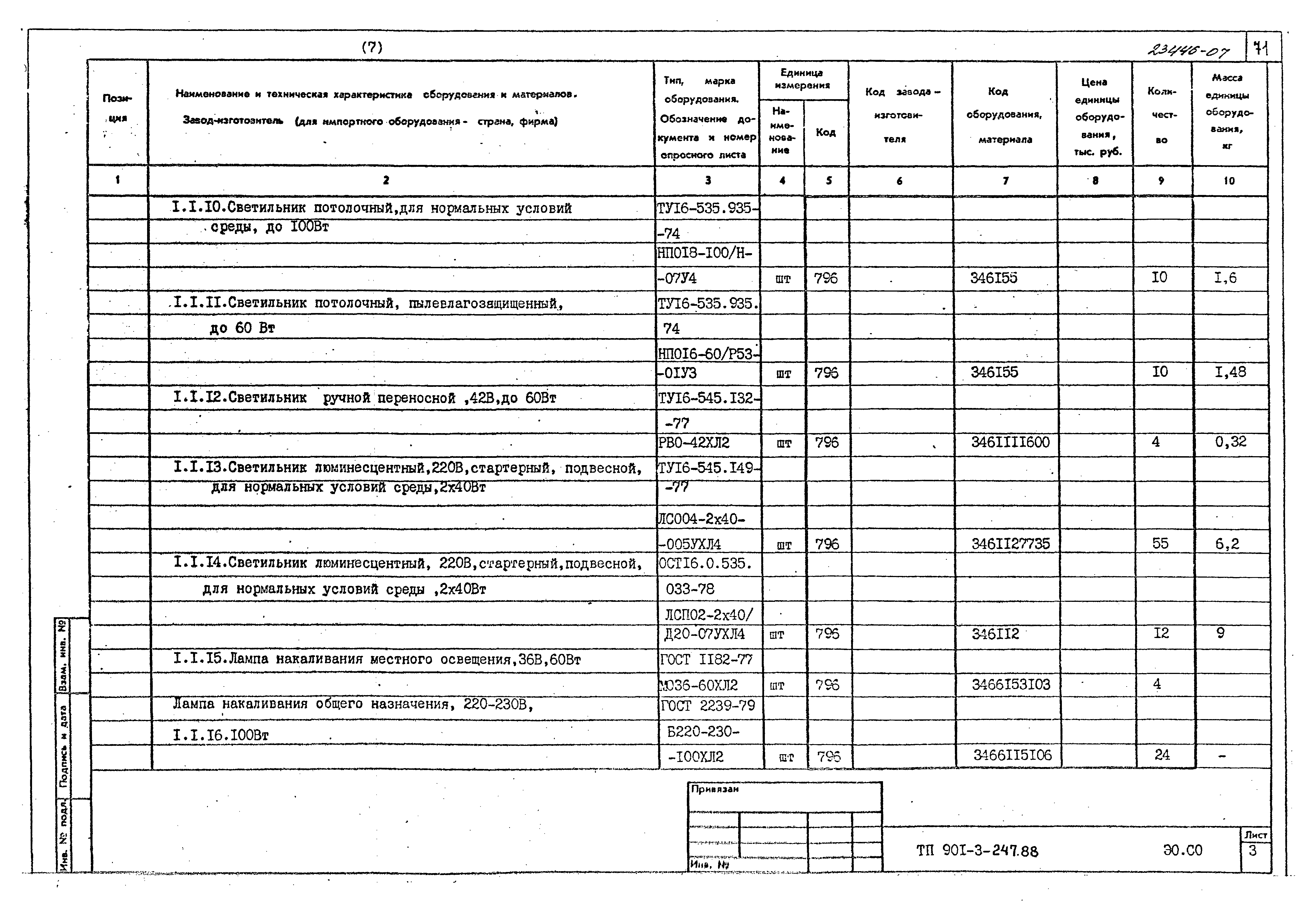 Типовой проект 901-3-247.88
