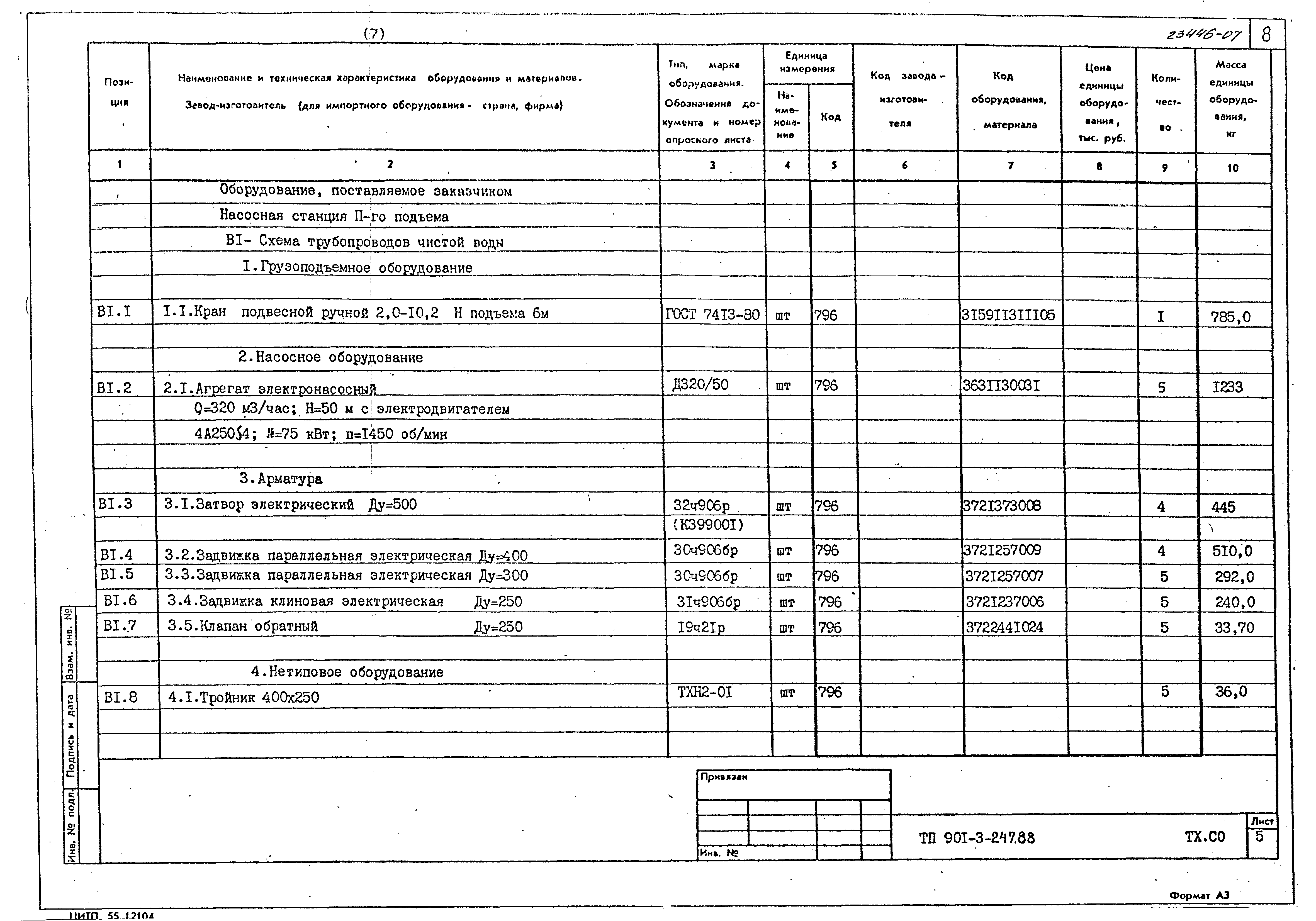 Типовой проект 901-3-247.88