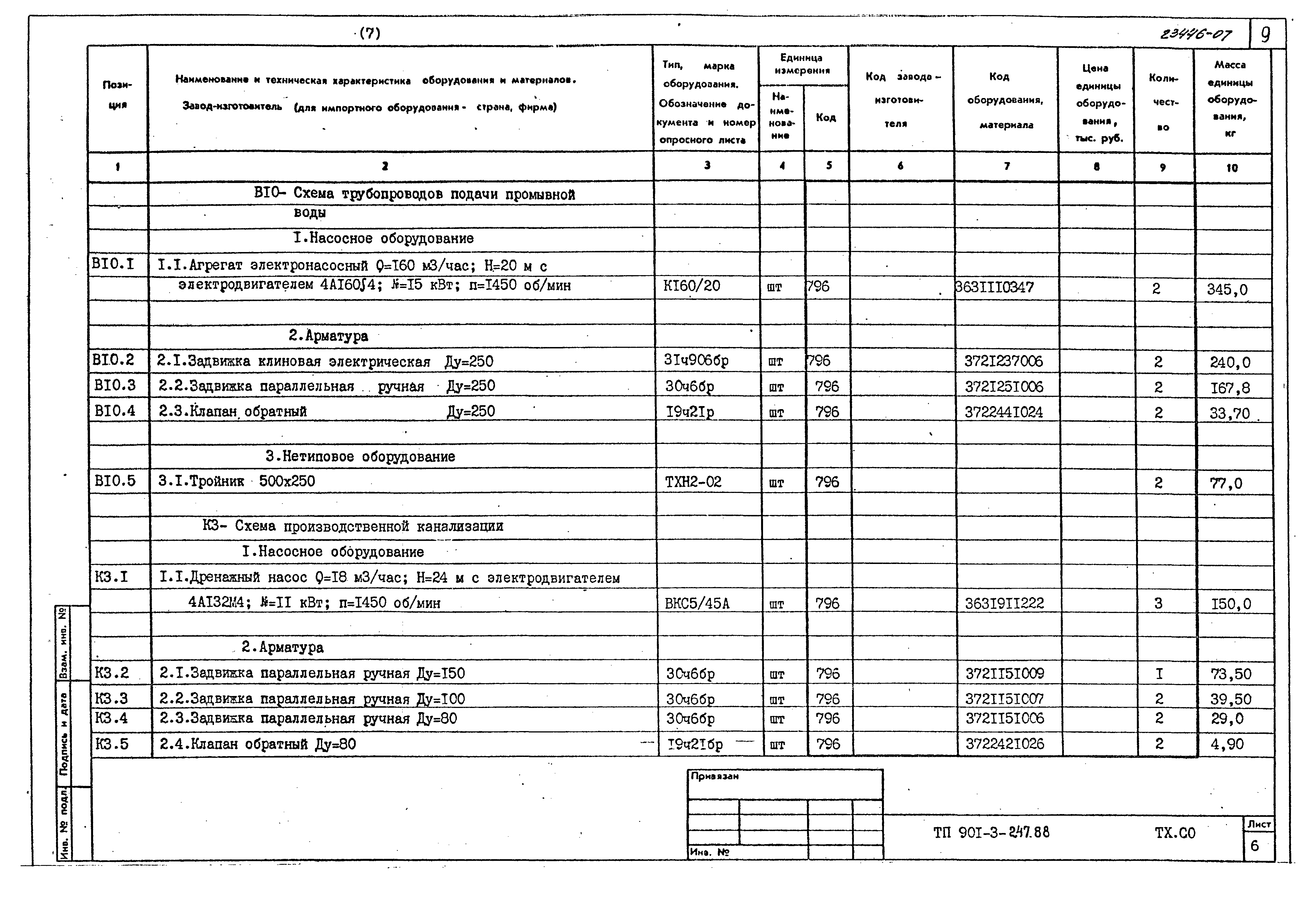 Типовой проект 901-3-247.88