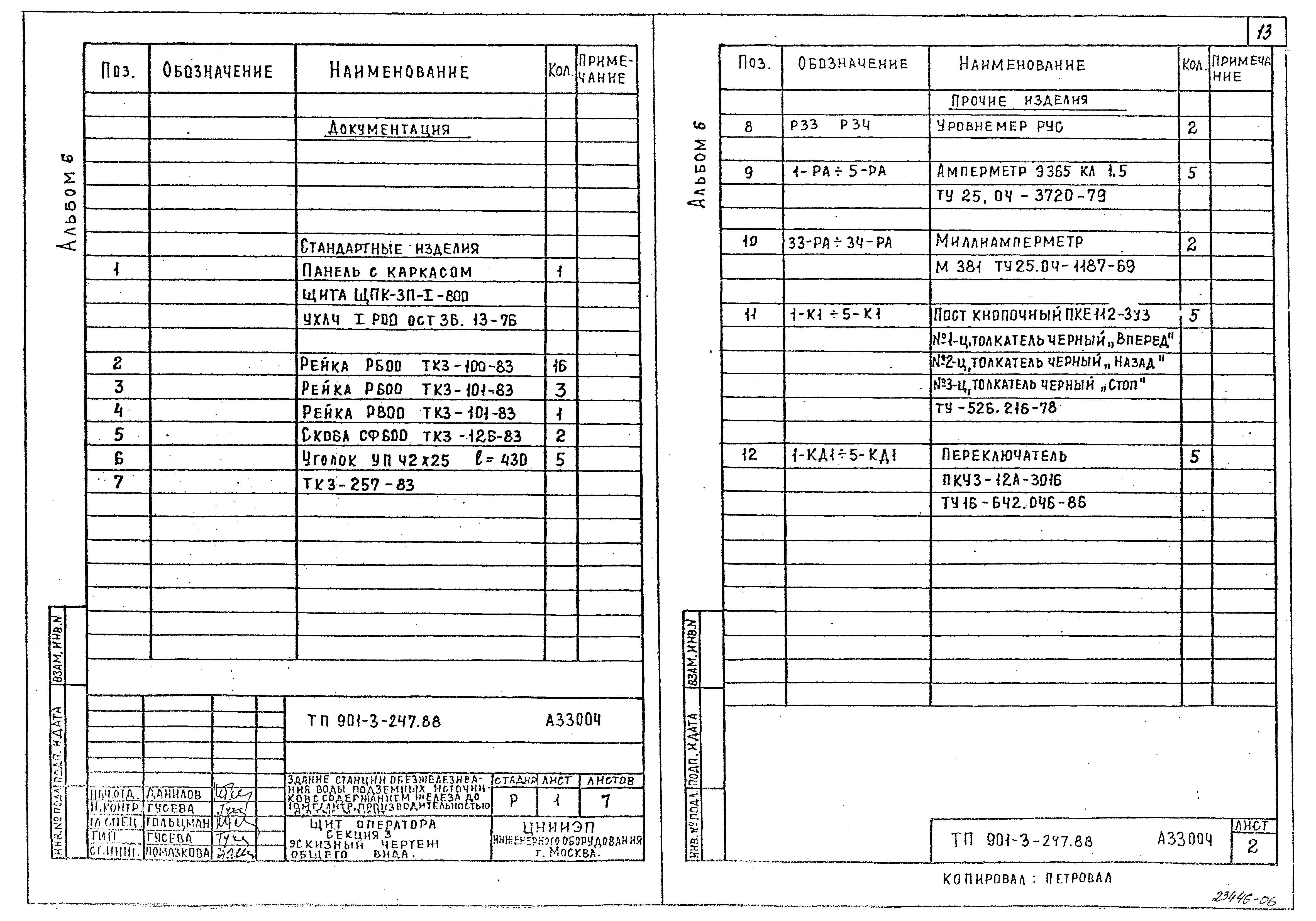 Типовой проект 901-3-247.88