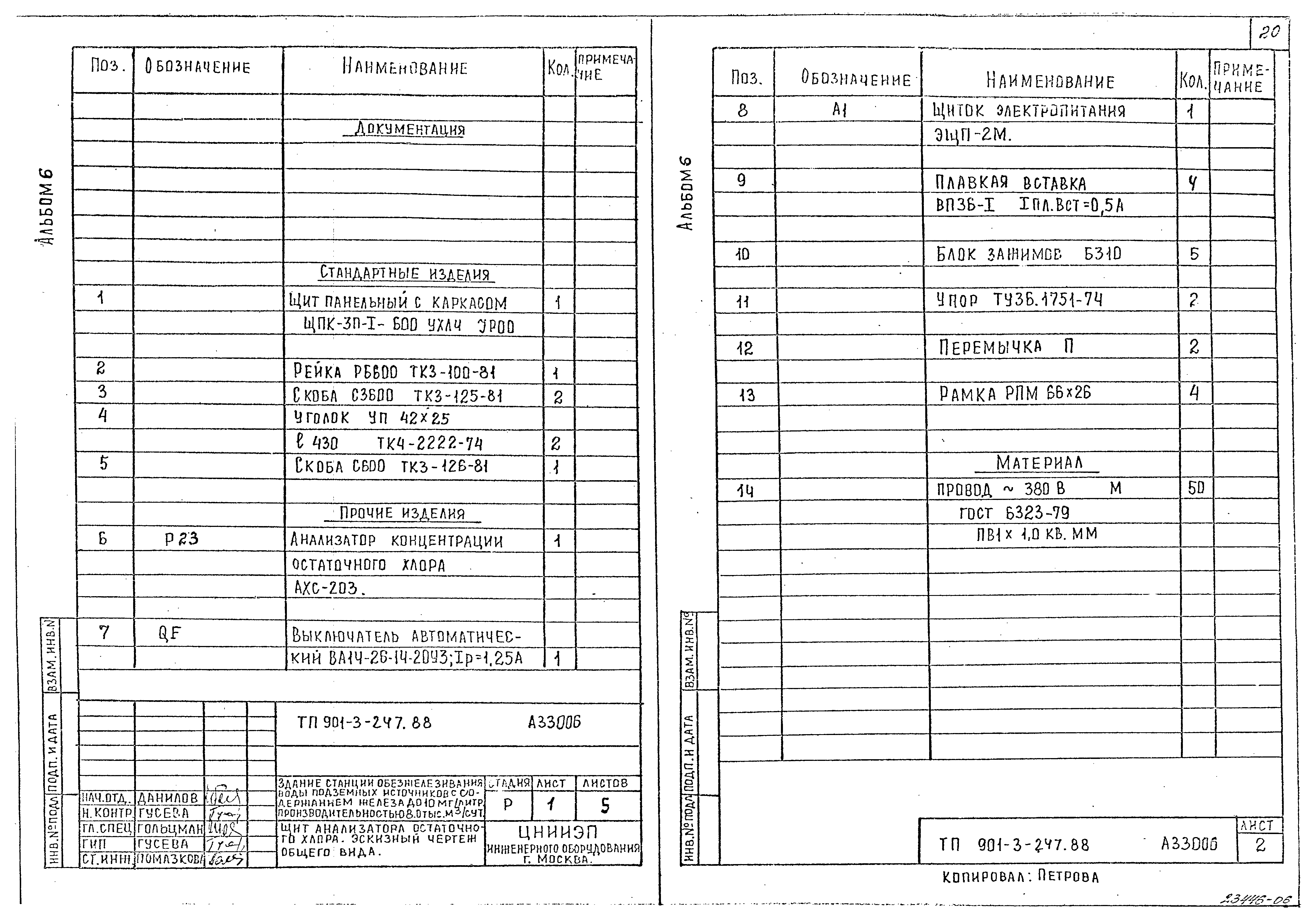 Типовой проект 901-3-247.88