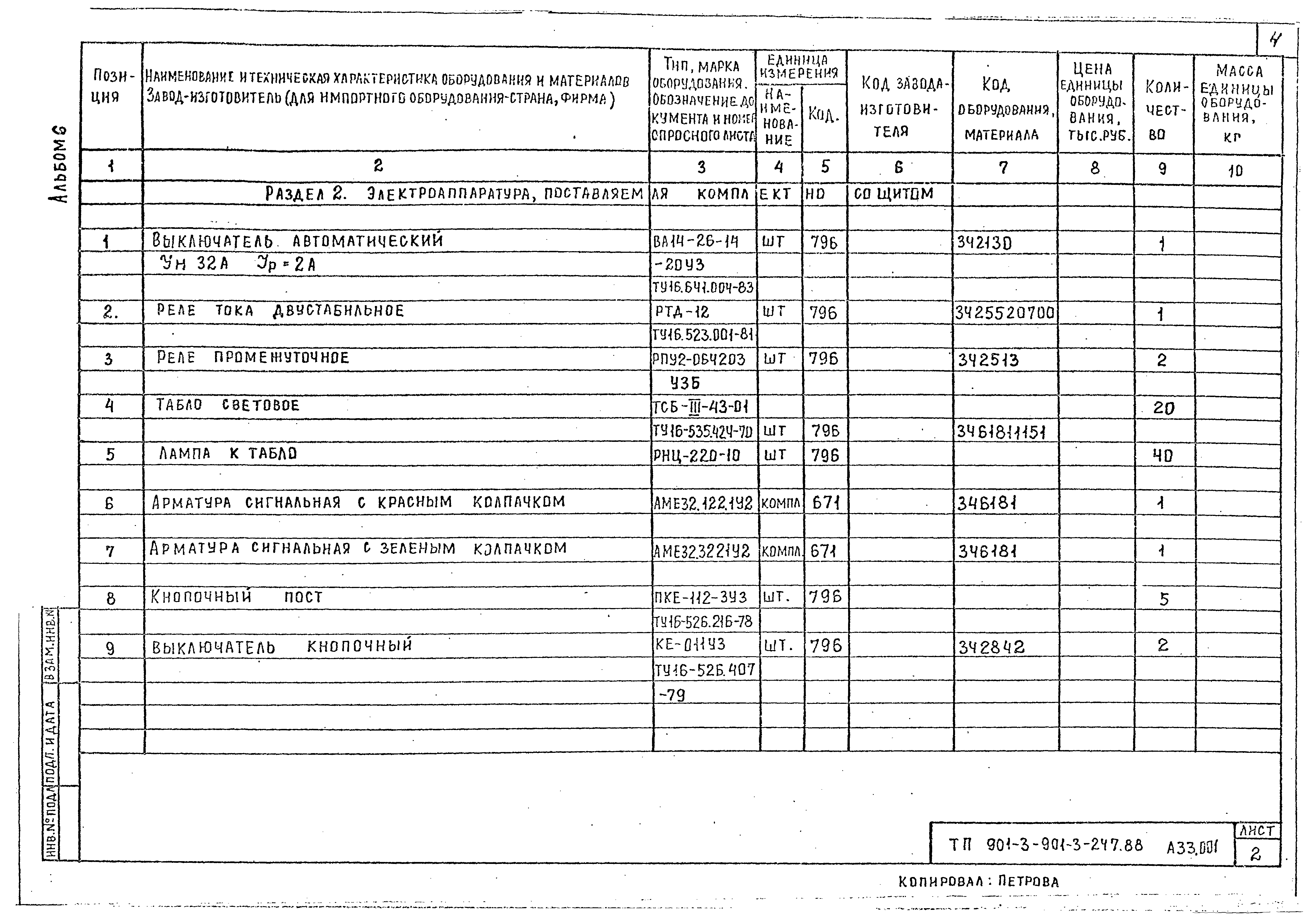 Типовой проект 901-3-247.88