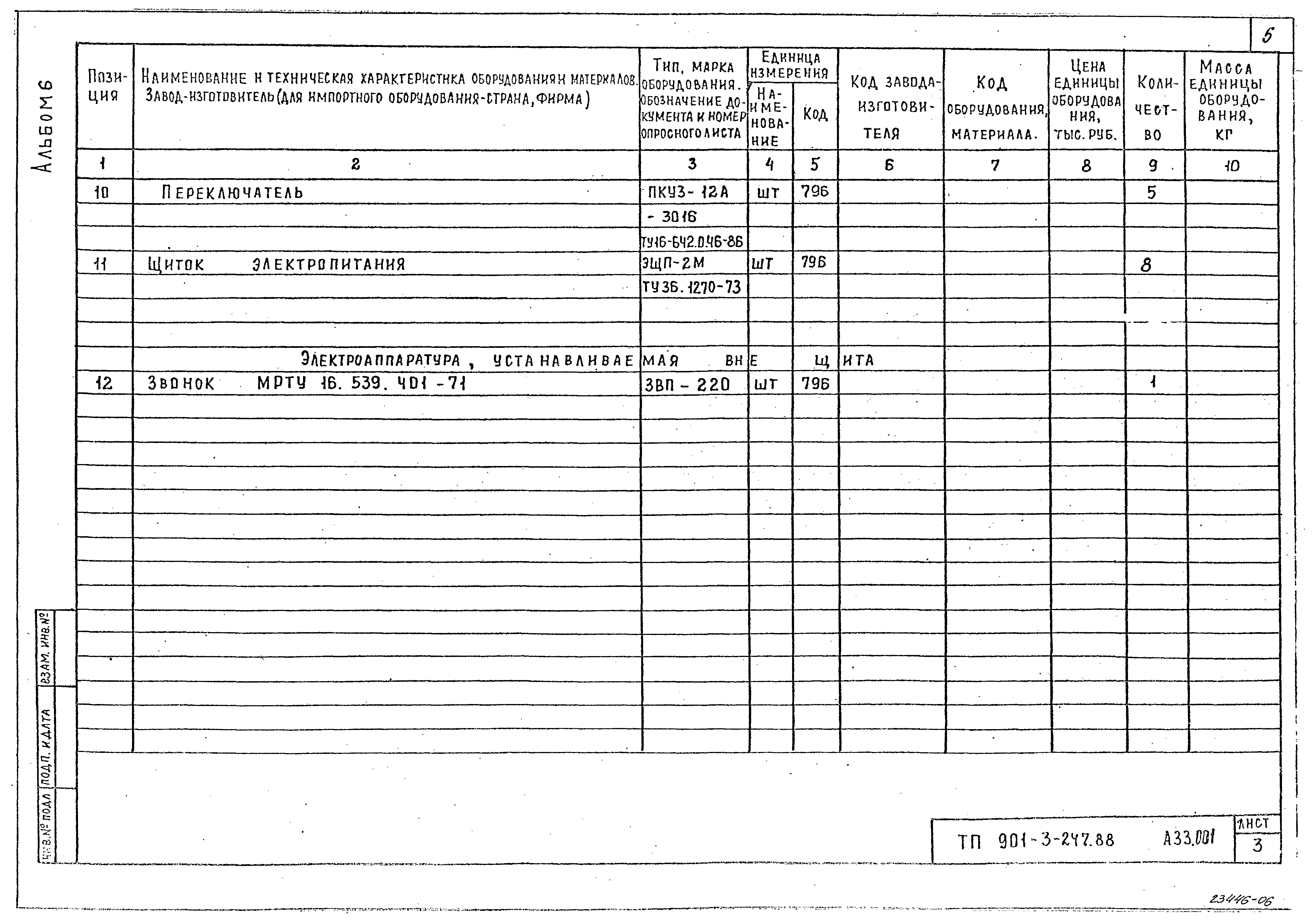 Типовой проект 901-3-247.88
