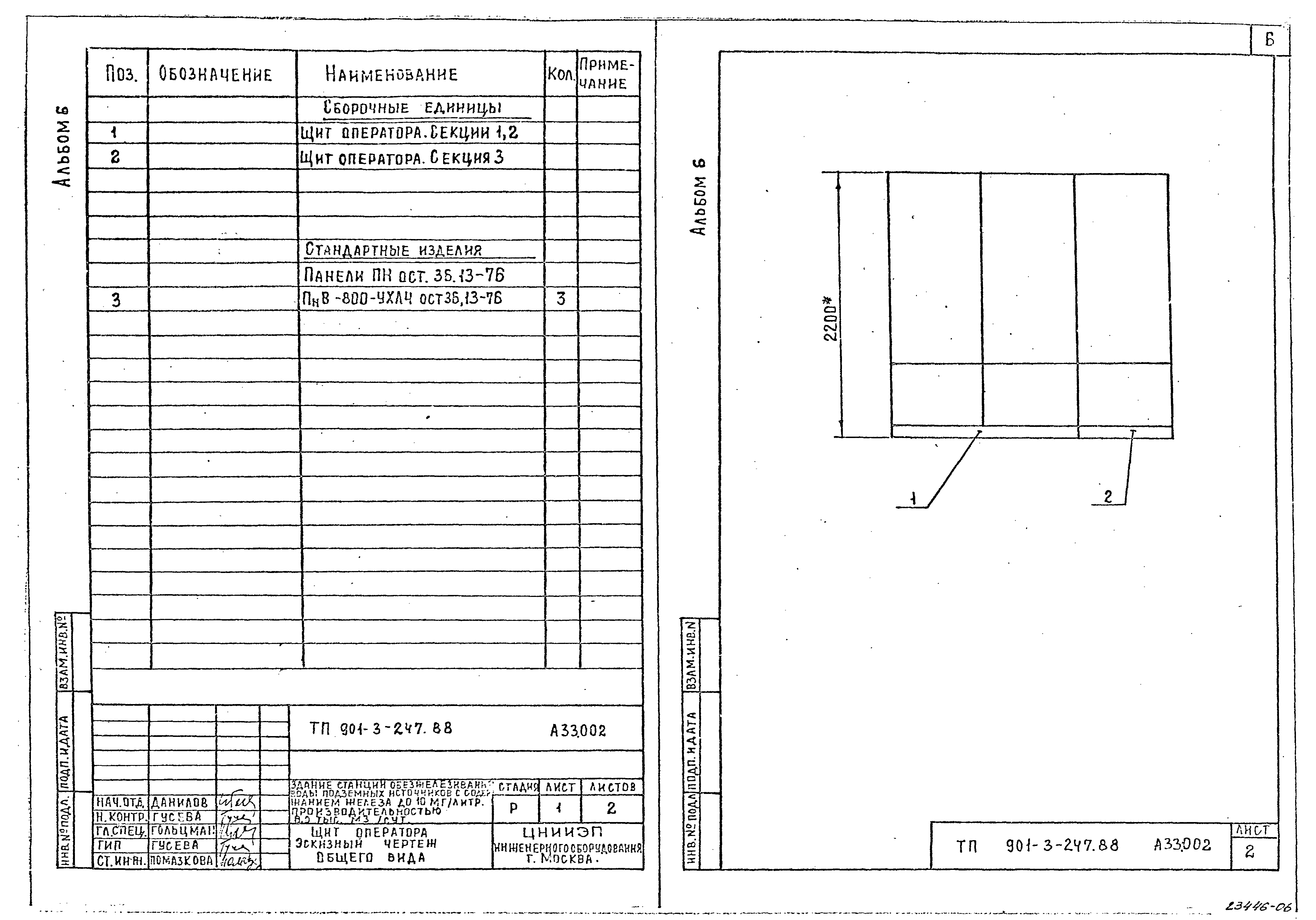Типовой проект 901-3-247.88