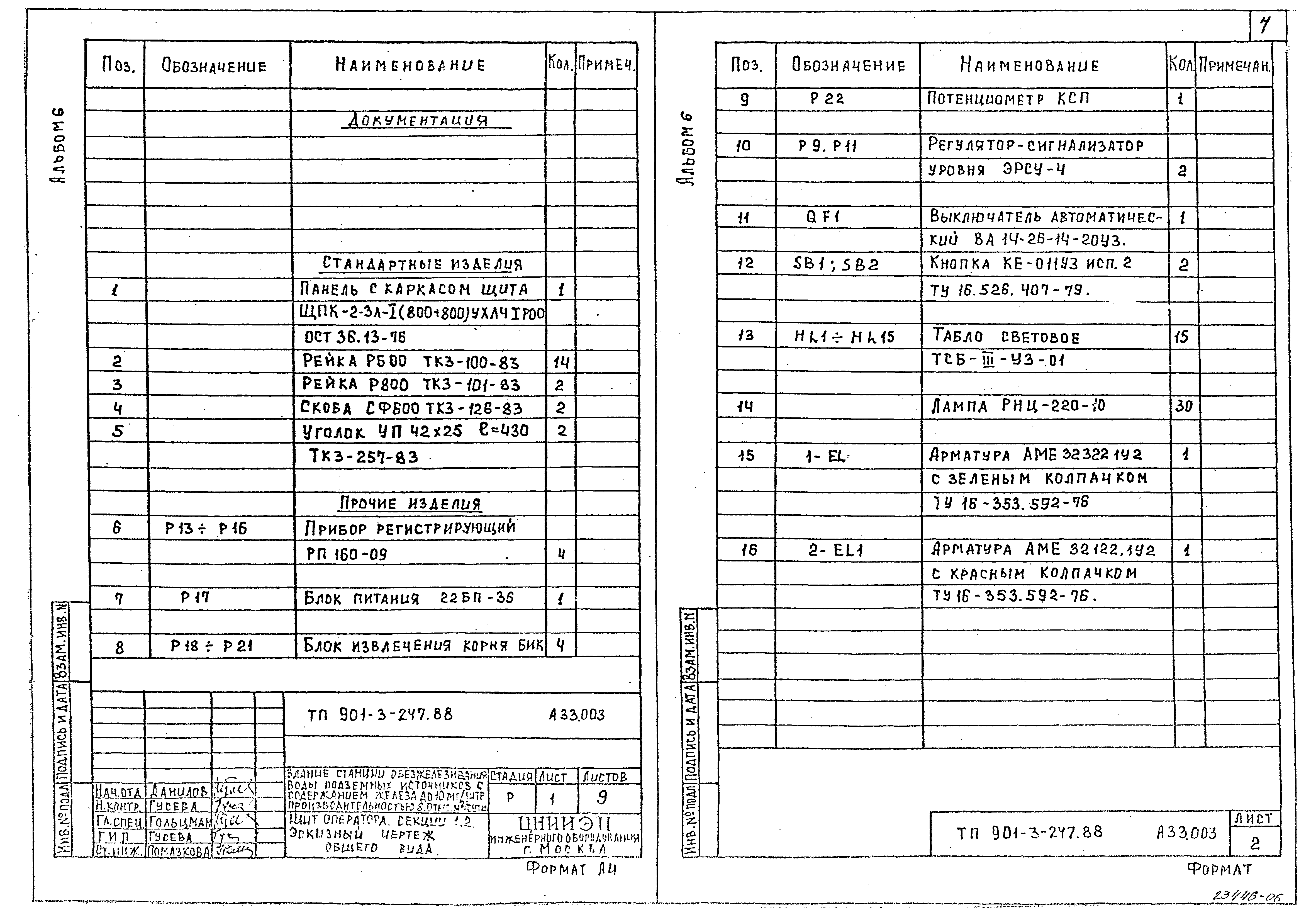 Типовой проект 901-3-247.88