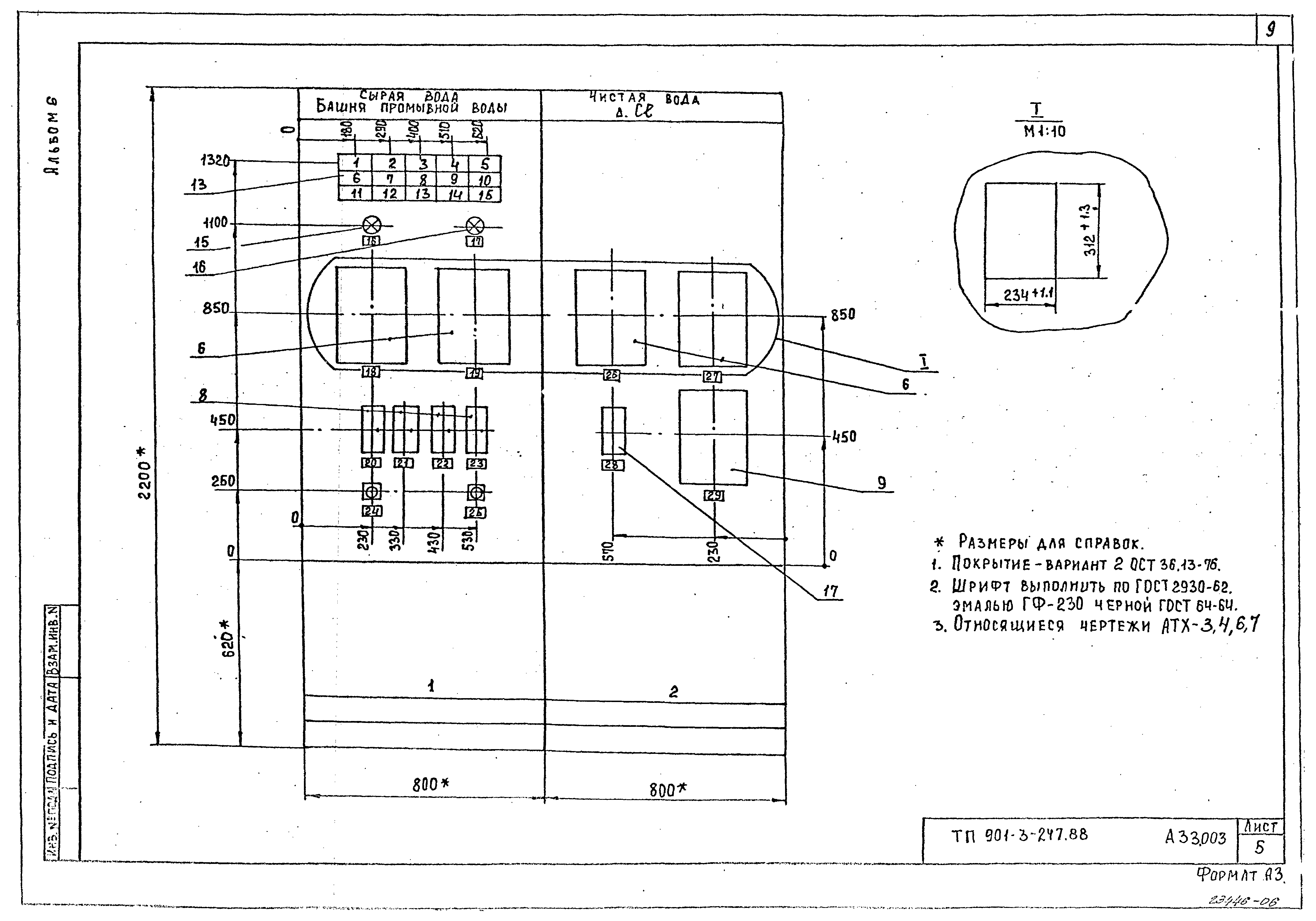 Типовой проект 901-3-247.88