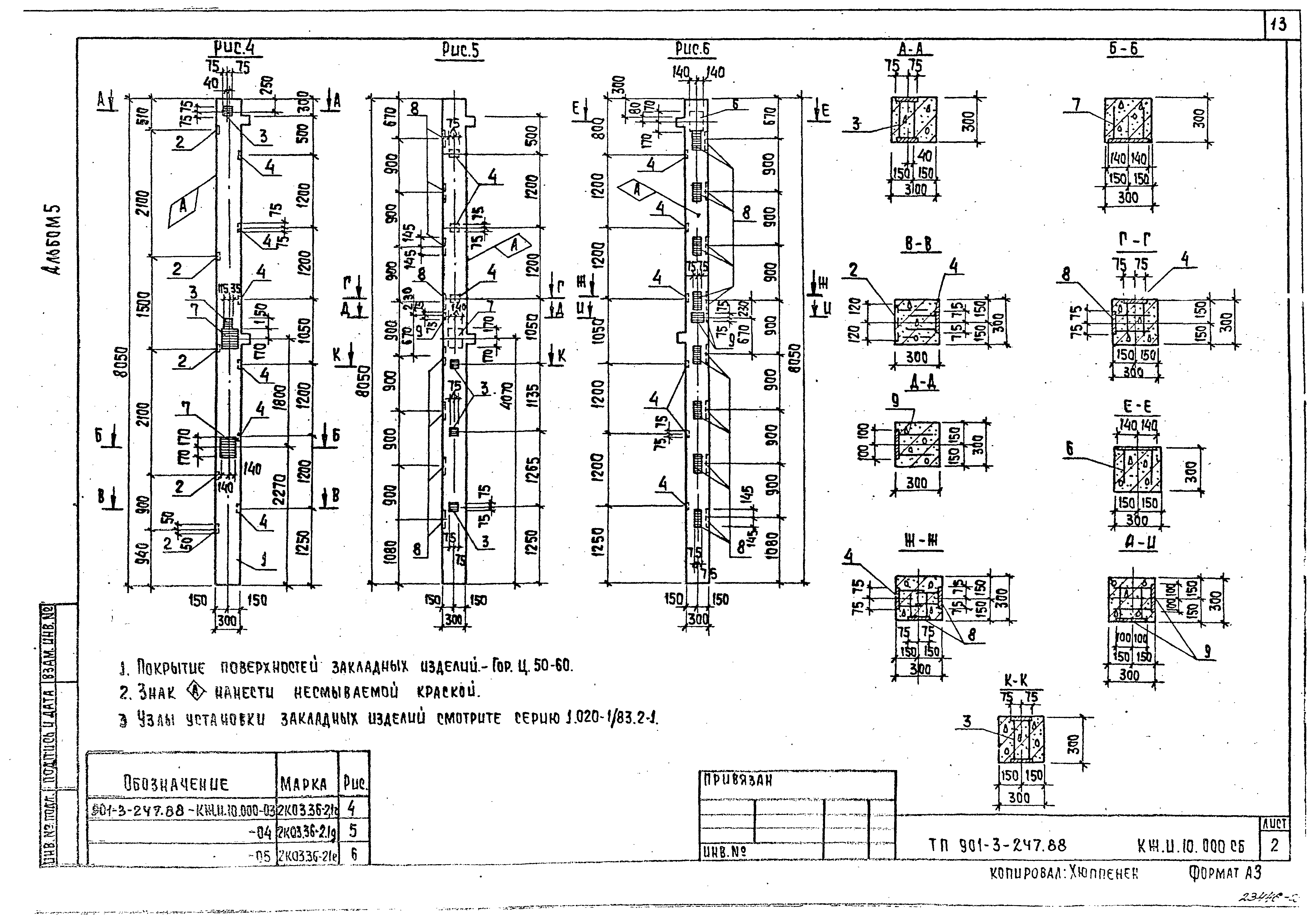 Типовой проект 901-3-247.88