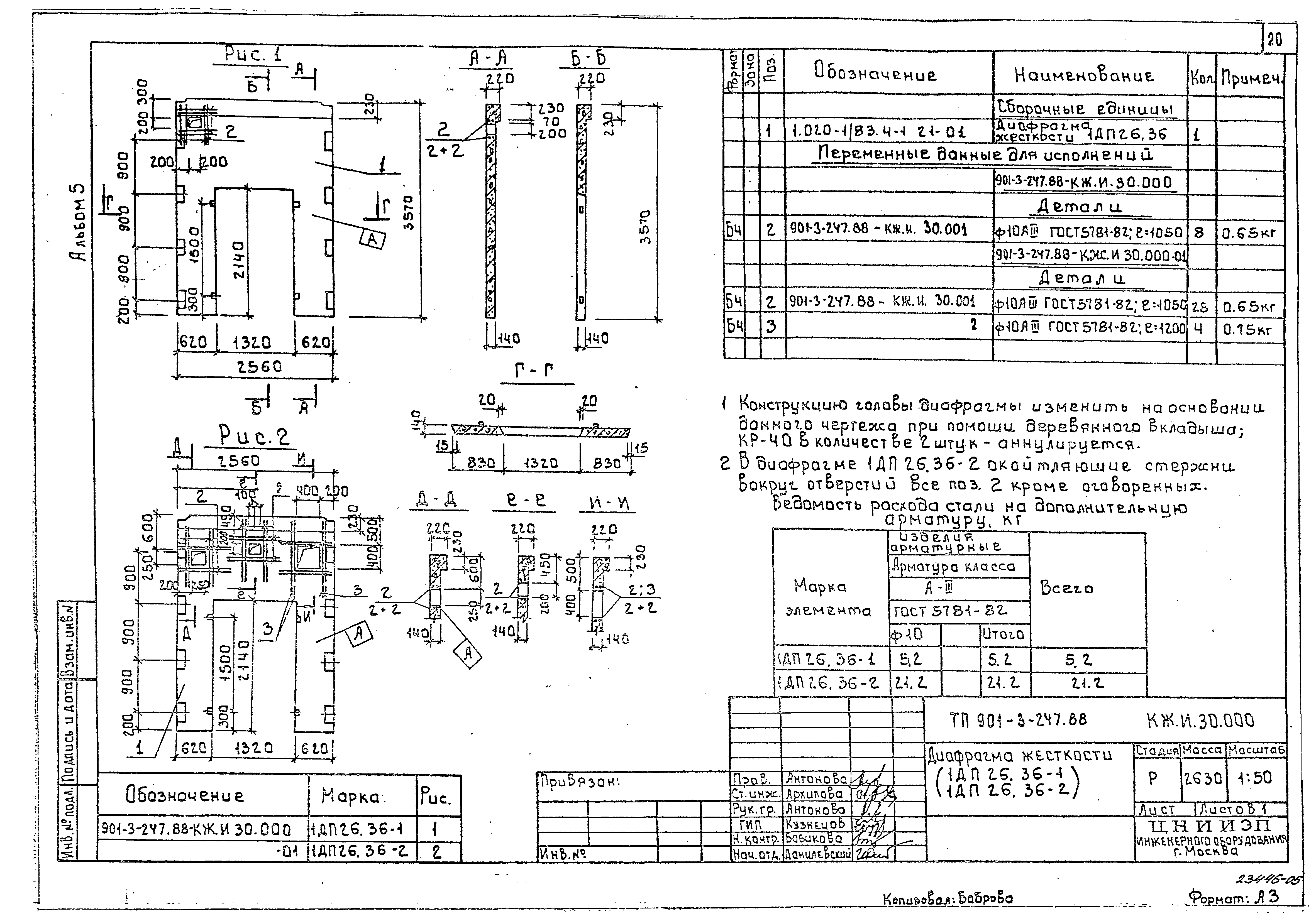 Типовой проект 901-3-247.88