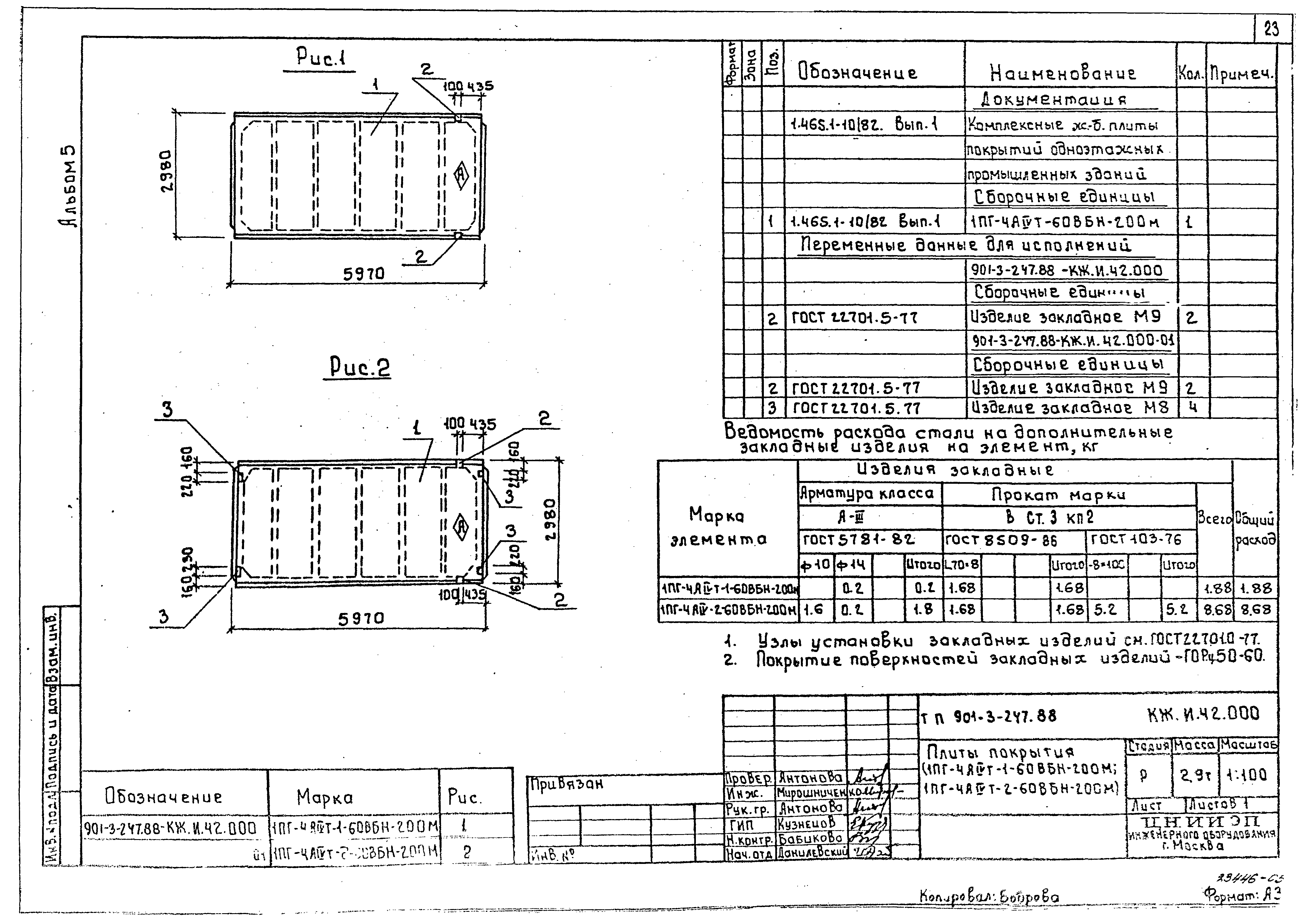 Типовой проект 901-3-247.88