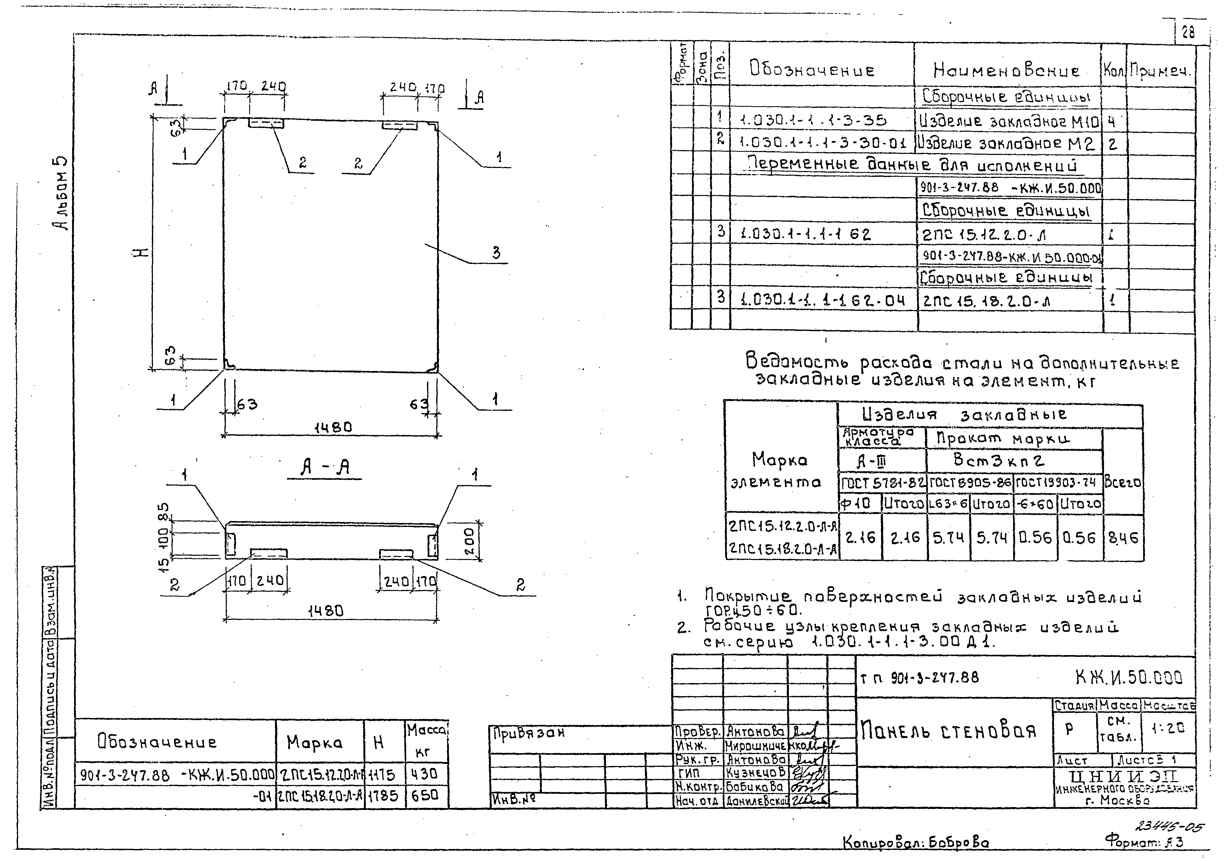 Типовой проект 901-3-247.88