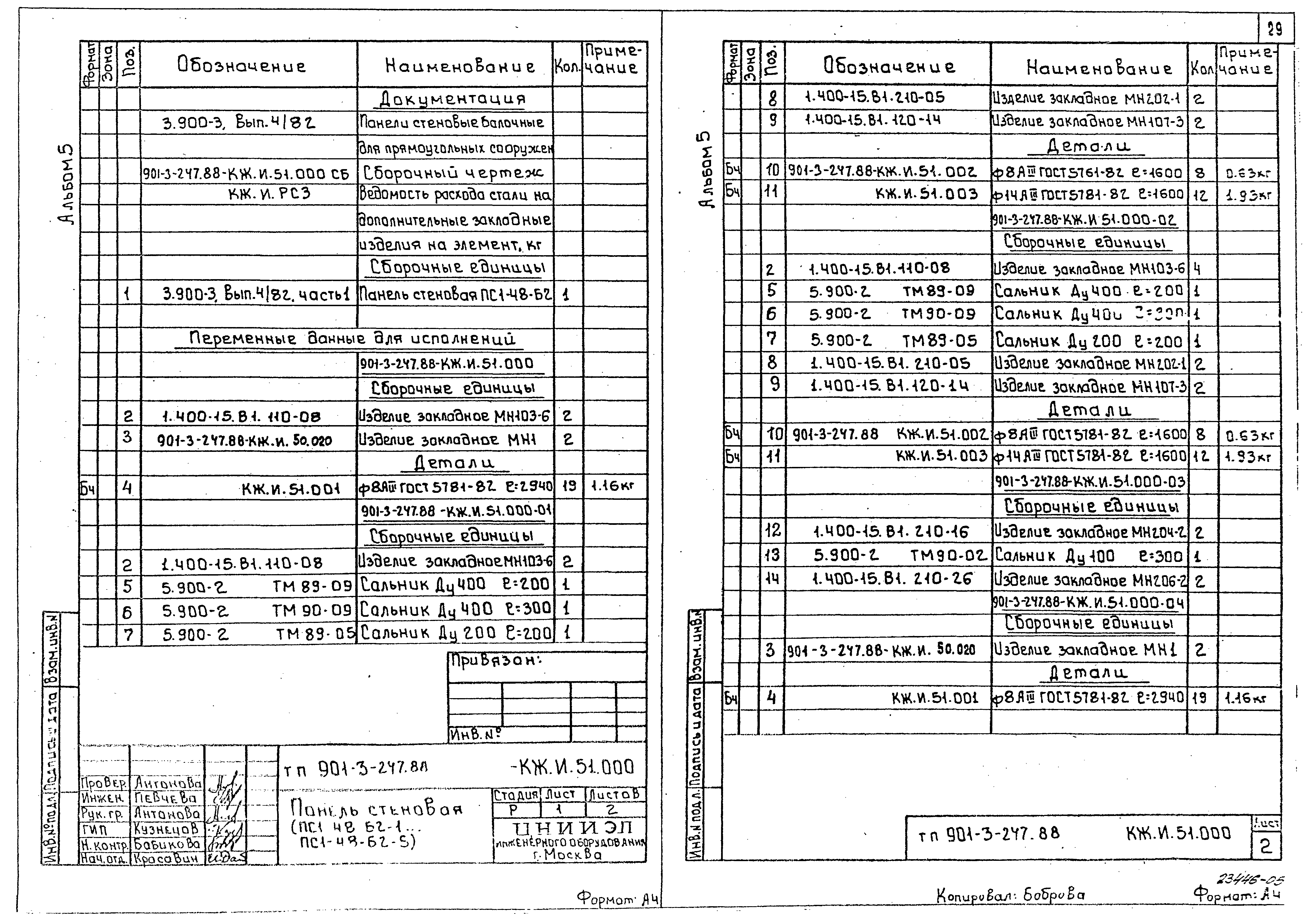 Типовой проект 901-3-247.88