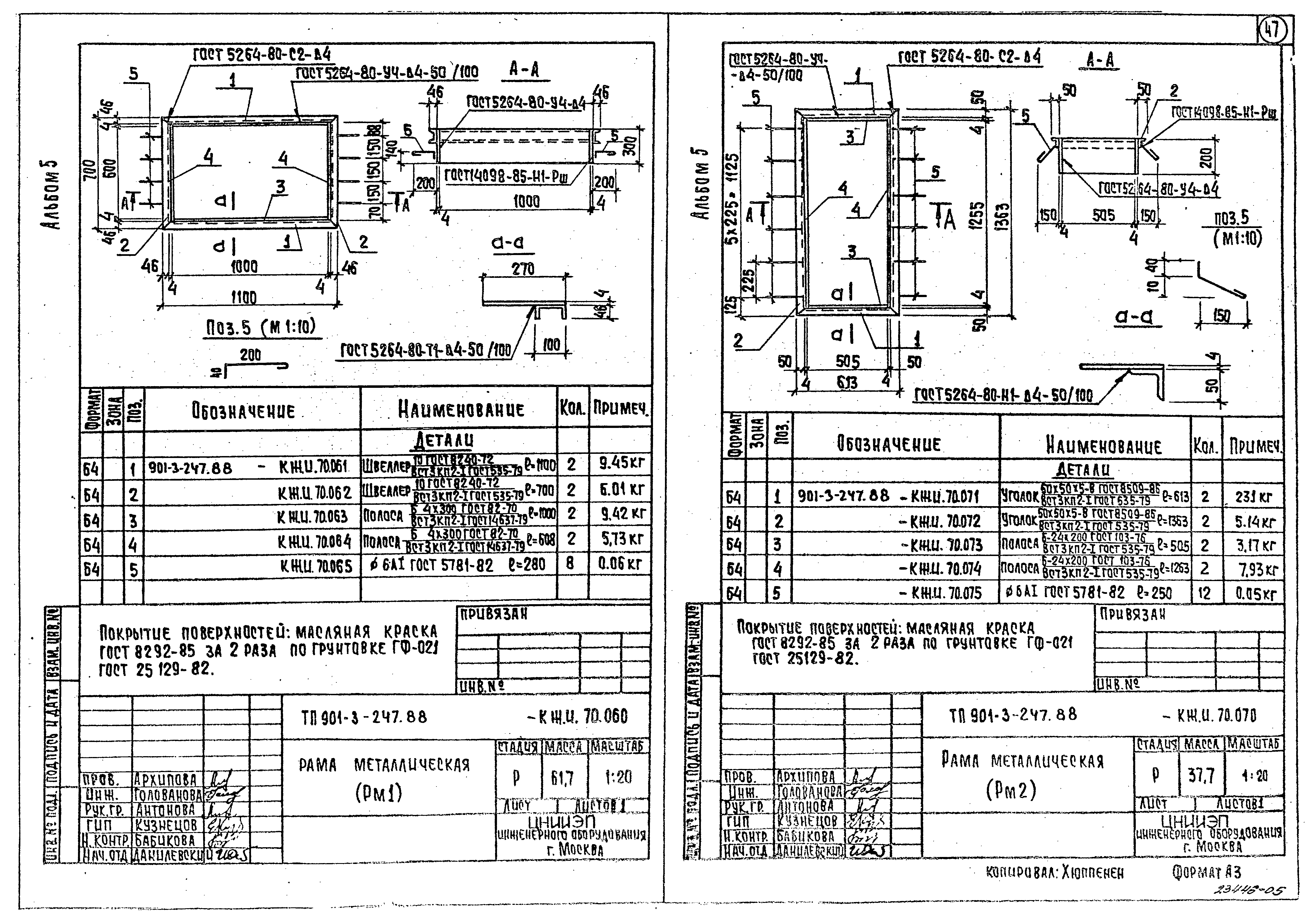 Типовой проект 901-3-247.88
