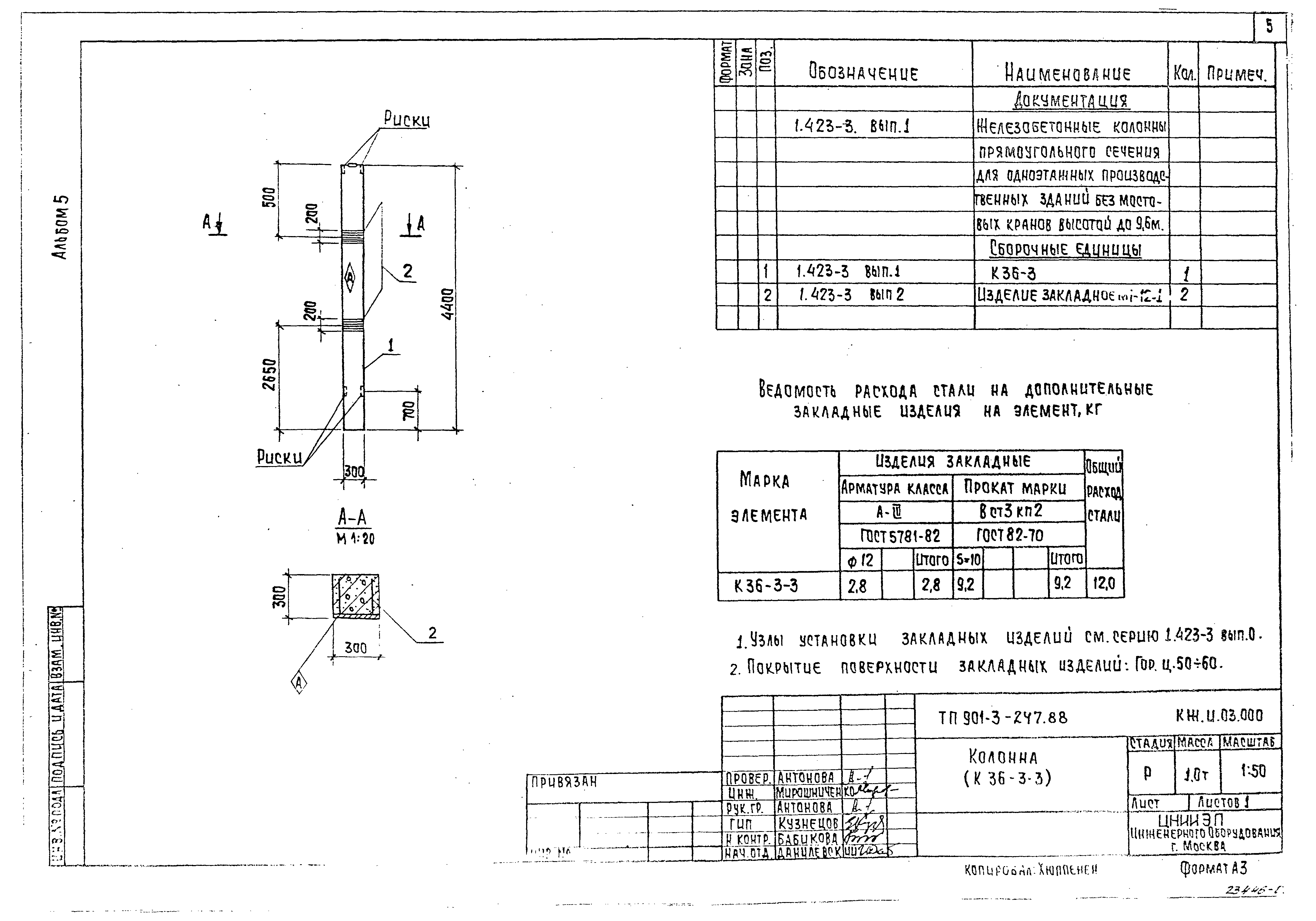 Типовой проект 901-3-247.88