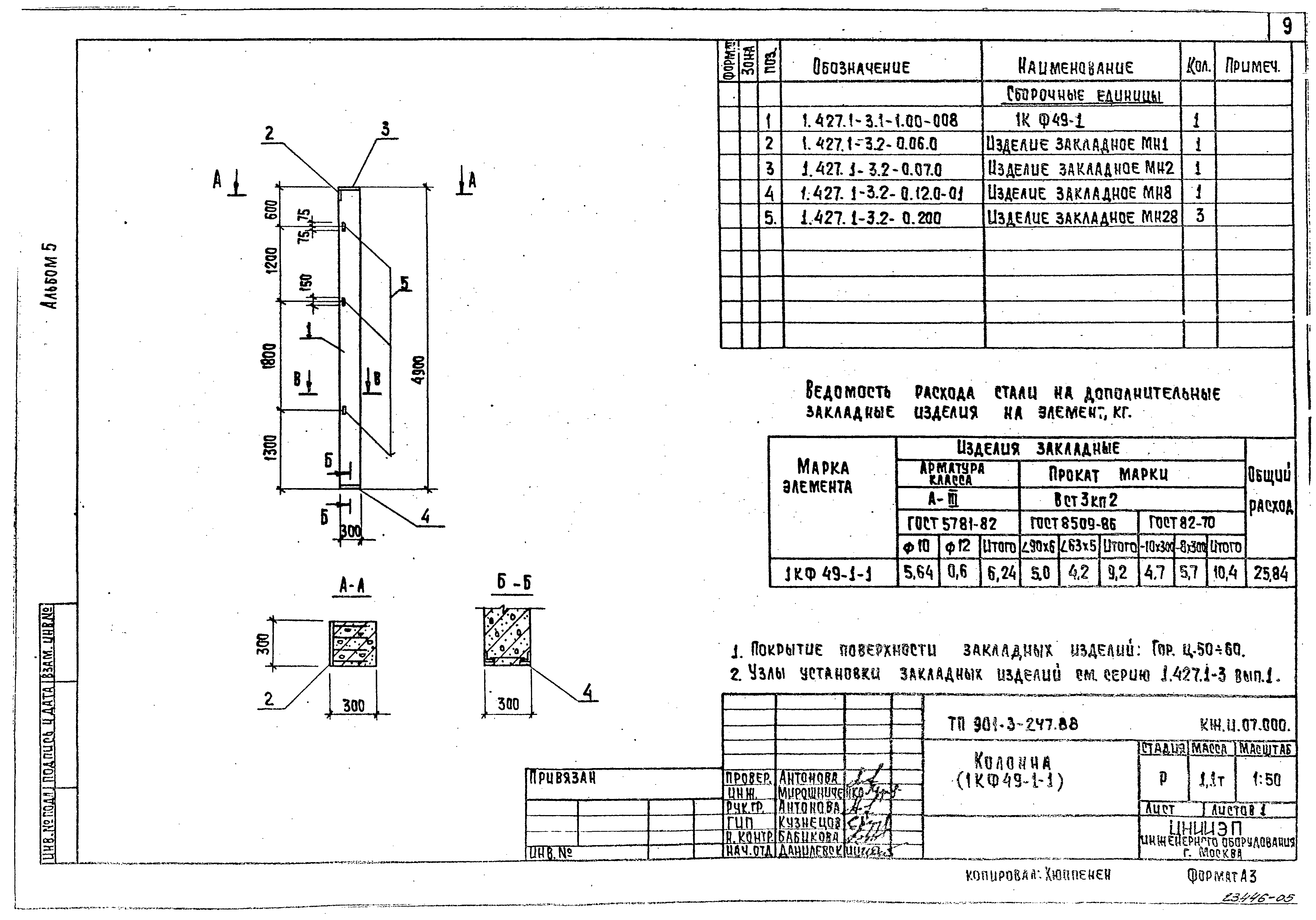 Типовой проект 901-3-247.88