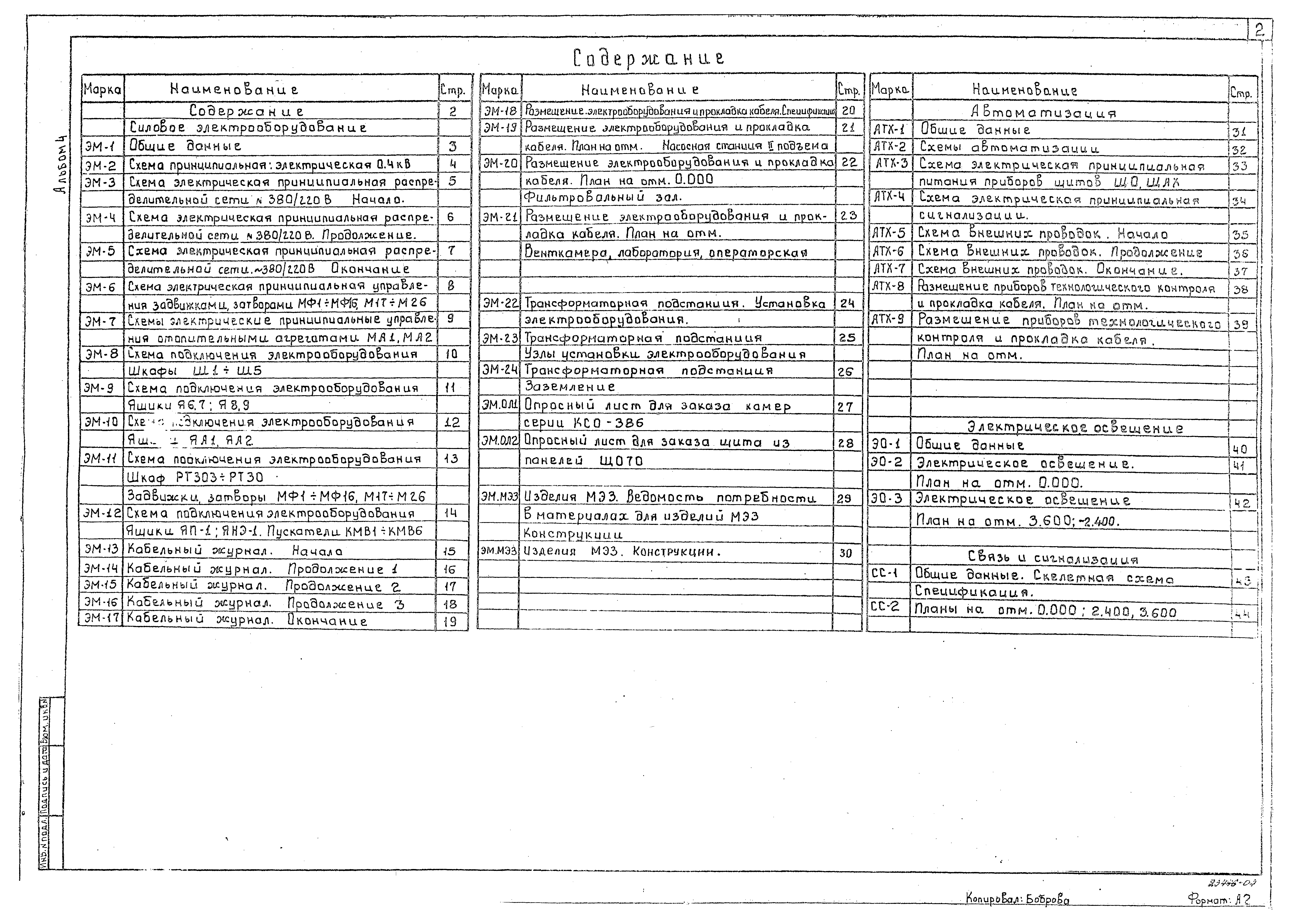Типовой проект 901-3-247.88