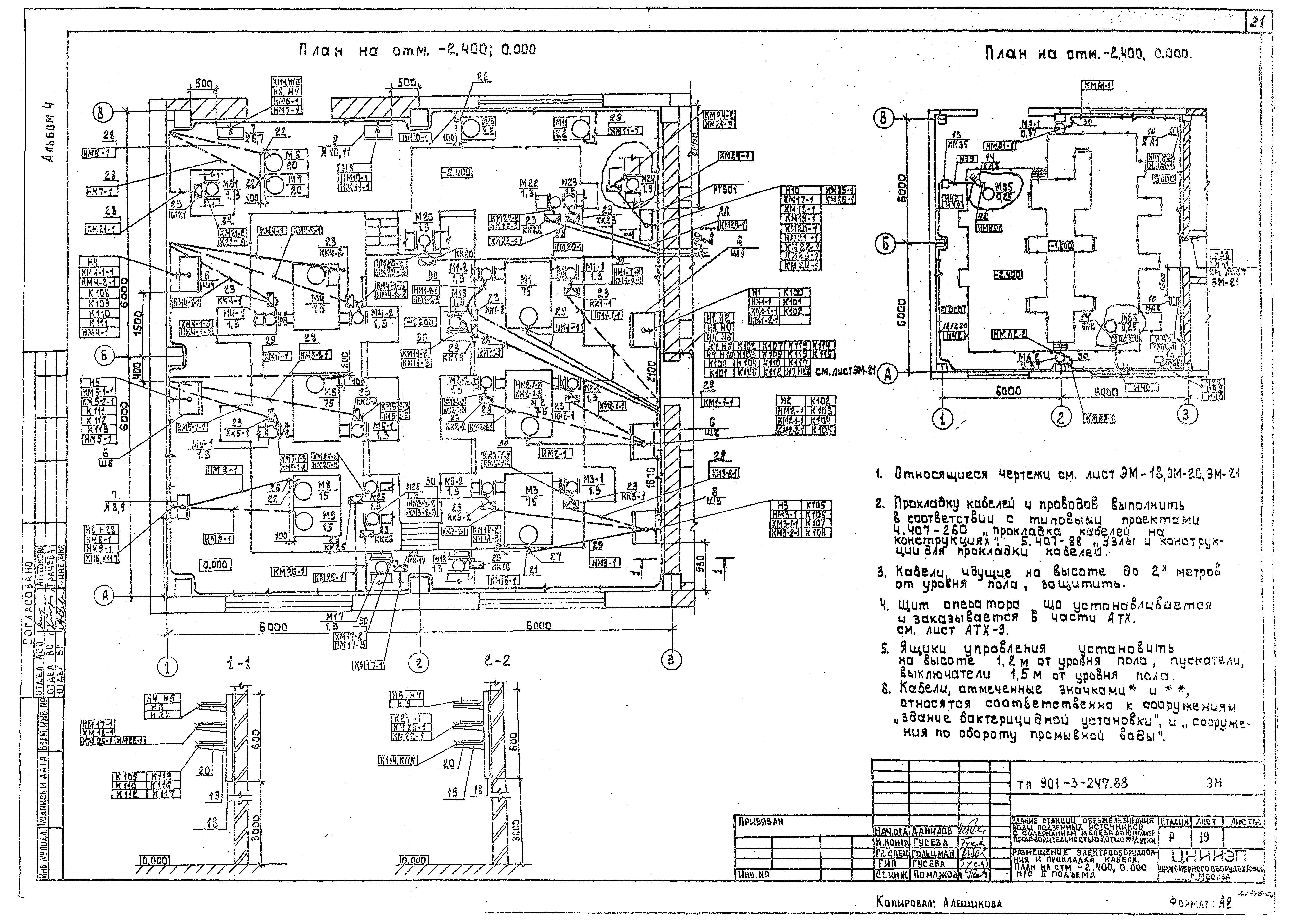 Типовой проект 901-3-247.88