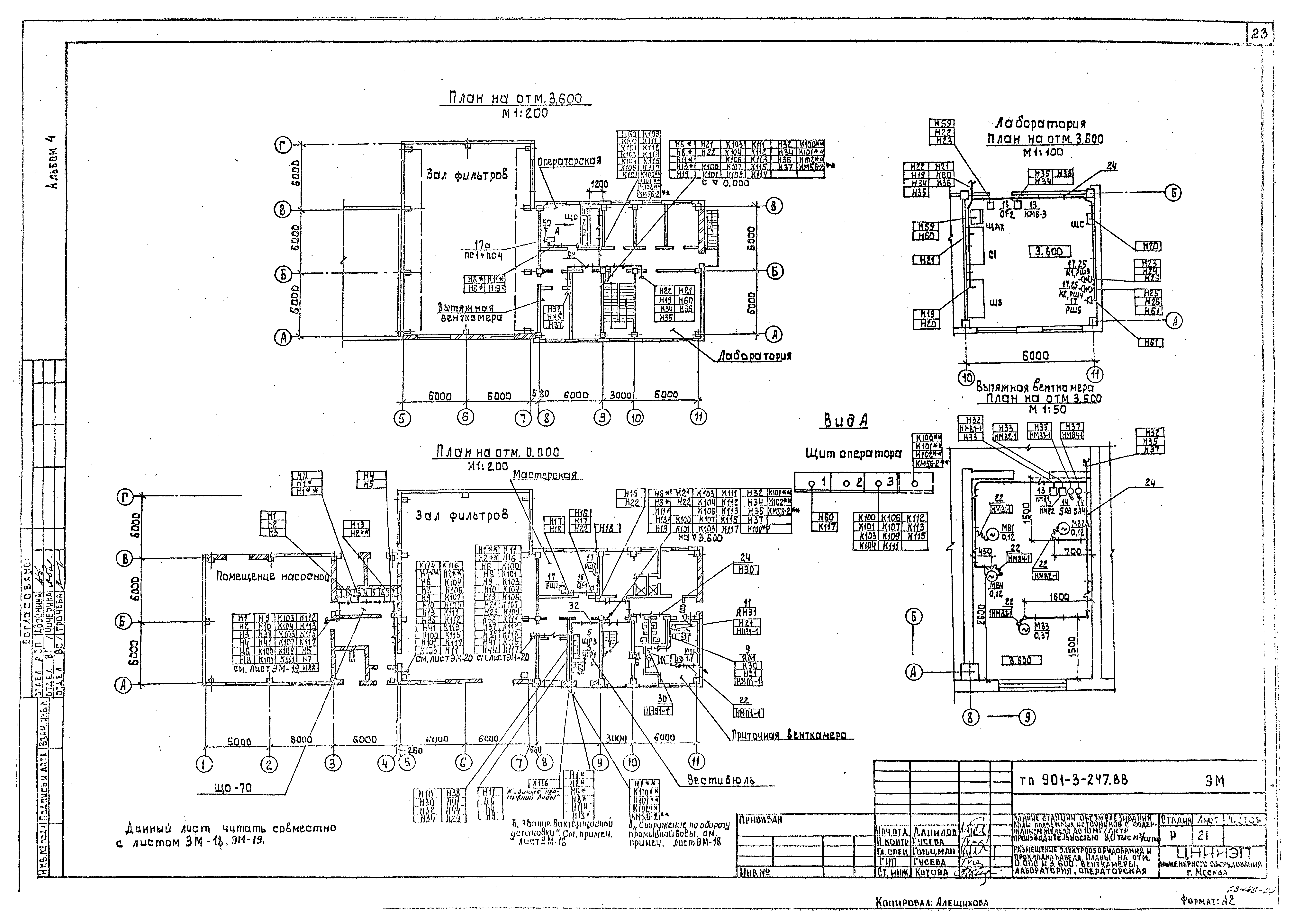 Типовой проект 901-3-247.88