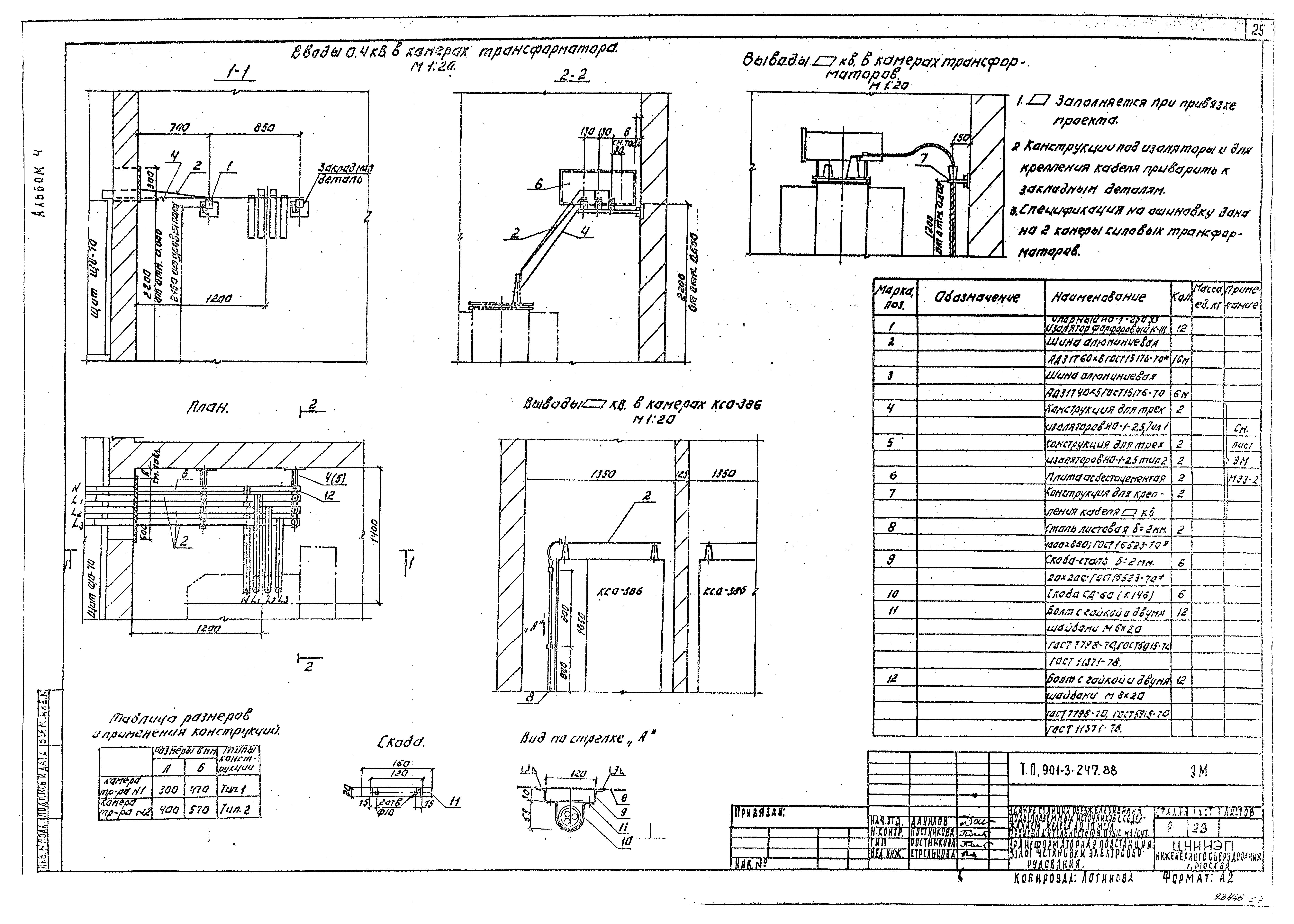 Типовой проект 901-3-247.88