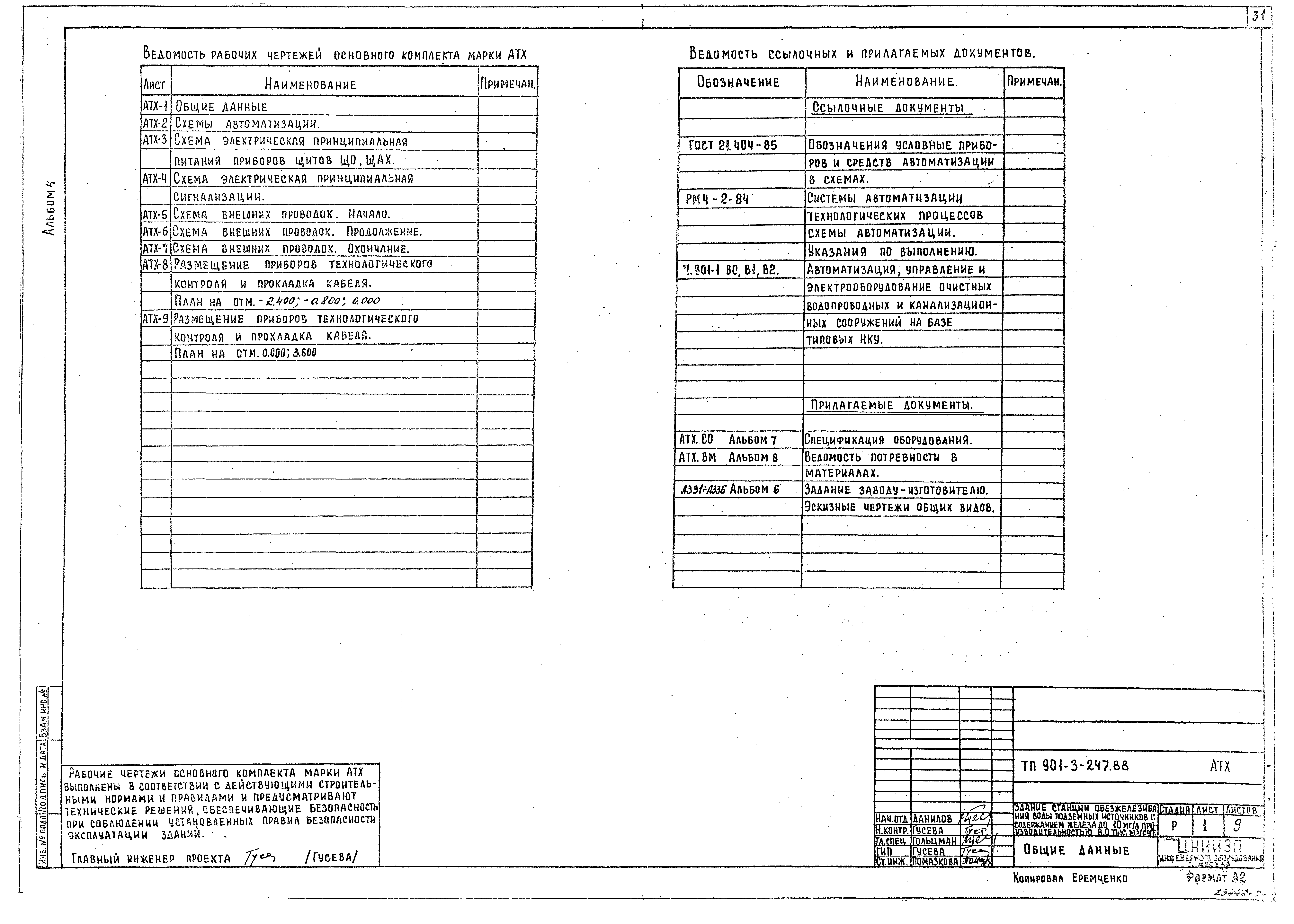 Типовой проект 901-3-247.88
