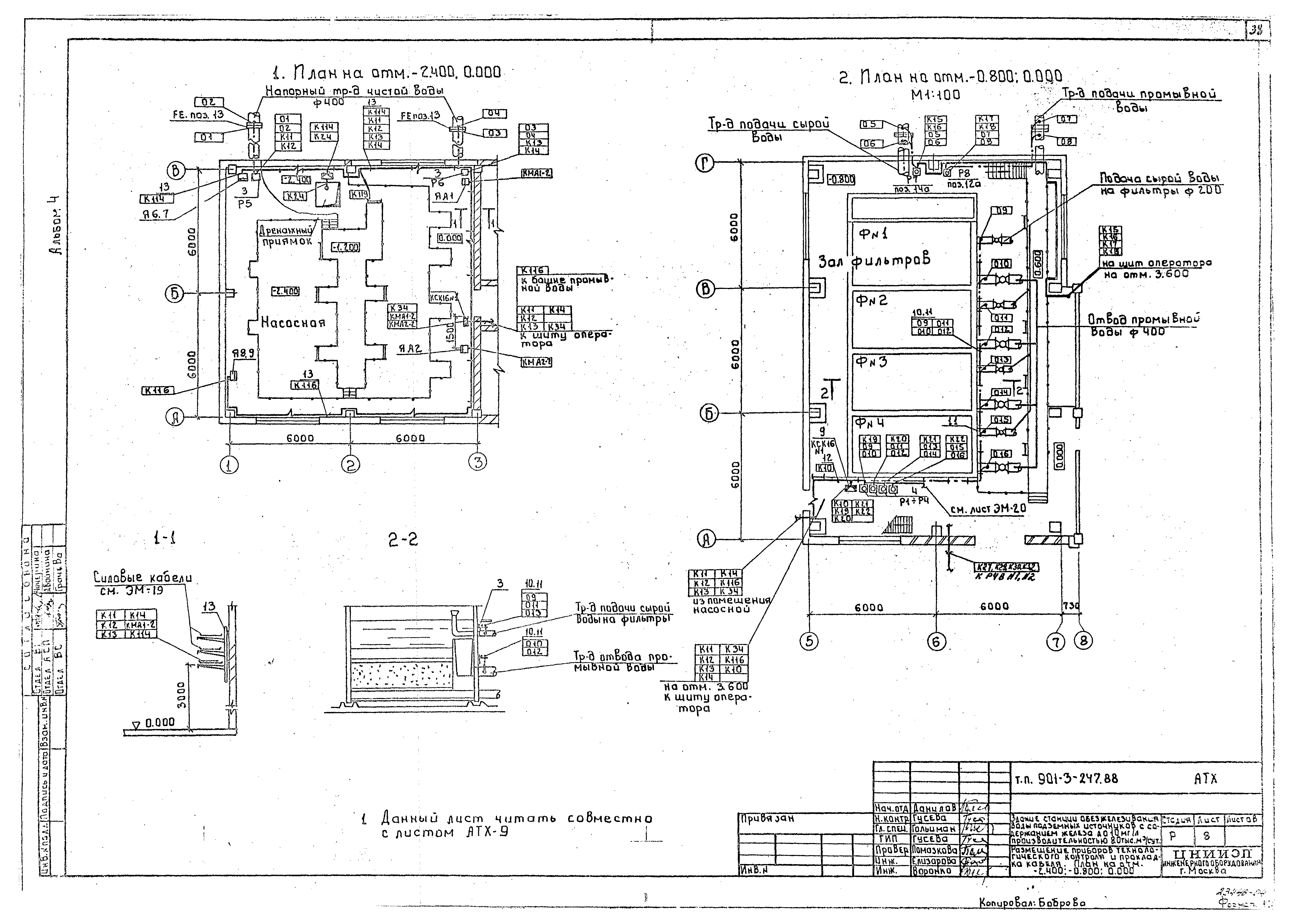 Типовой проект 901-3-247.88