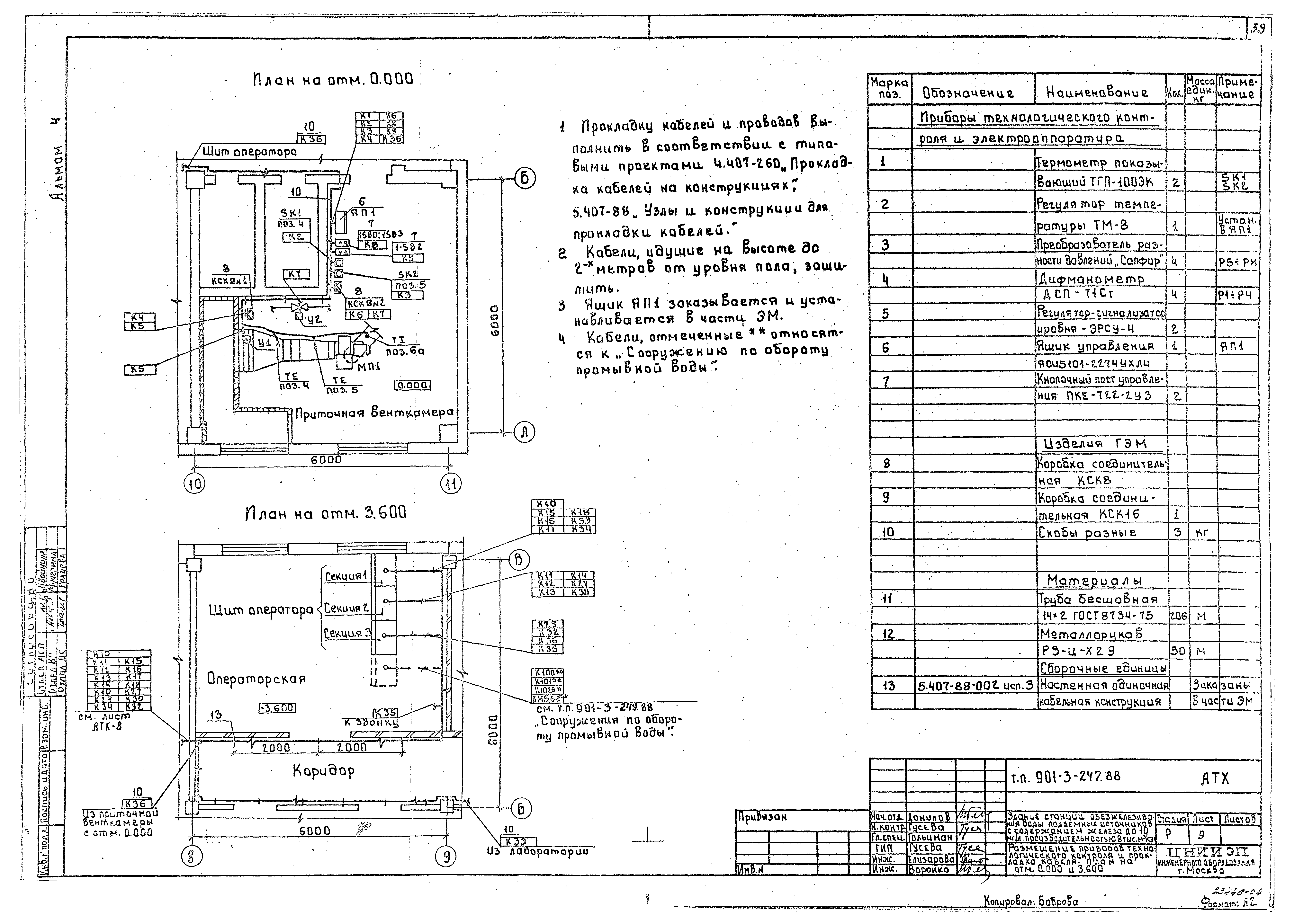 Типовой проект 901-3-247.88