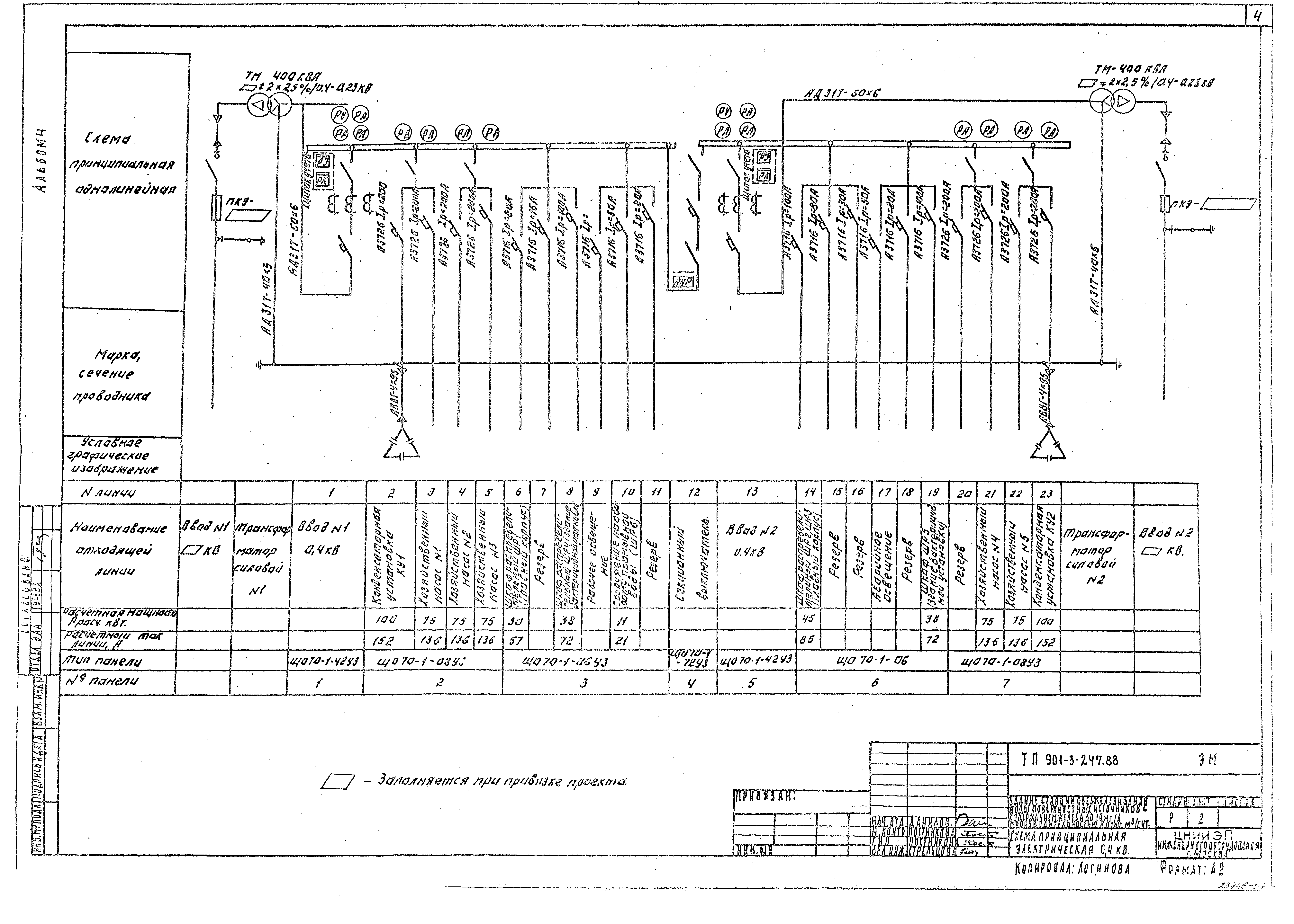 Типовой проект 901-3-247.88