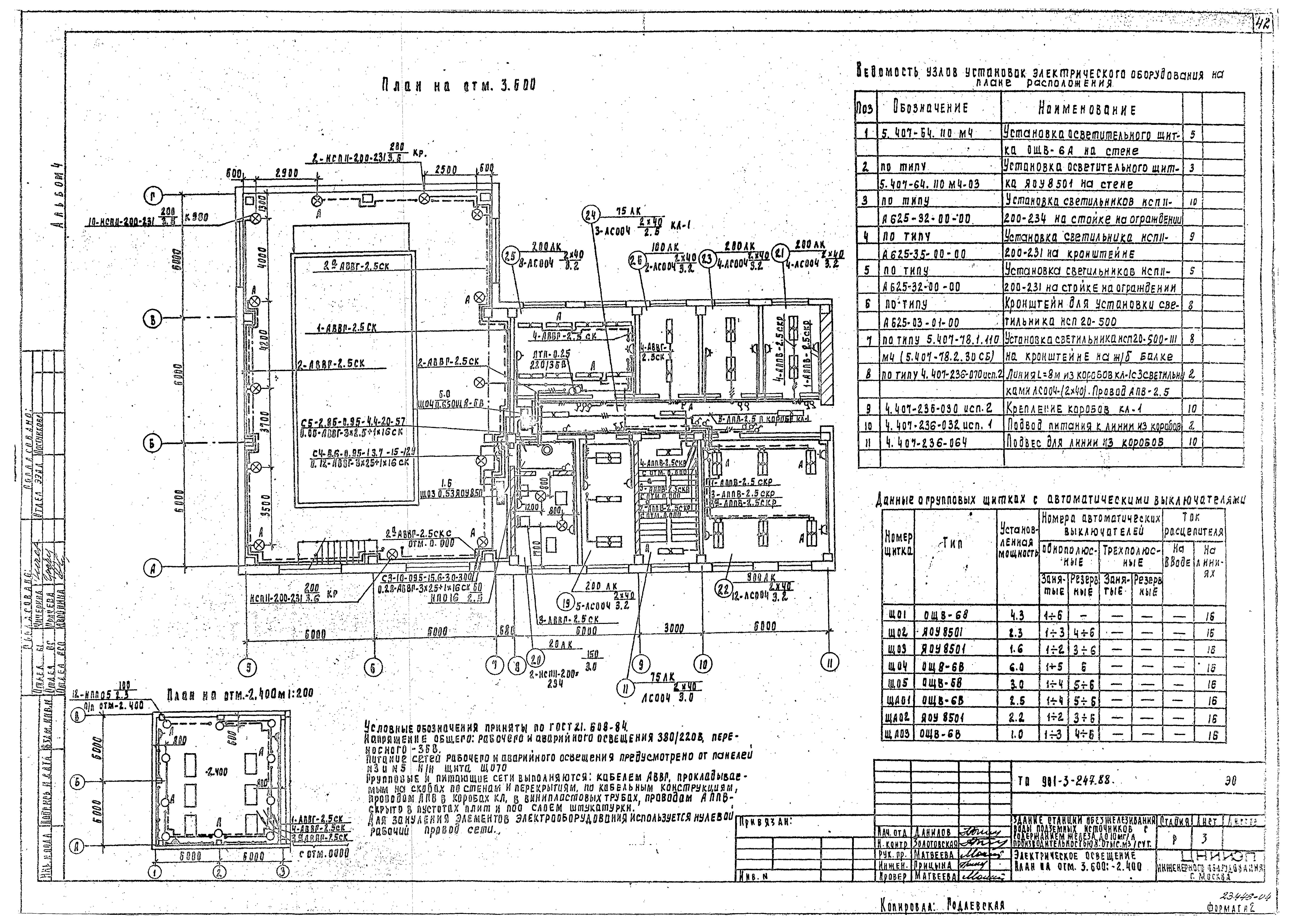 Типовой проект 901-3-247.88