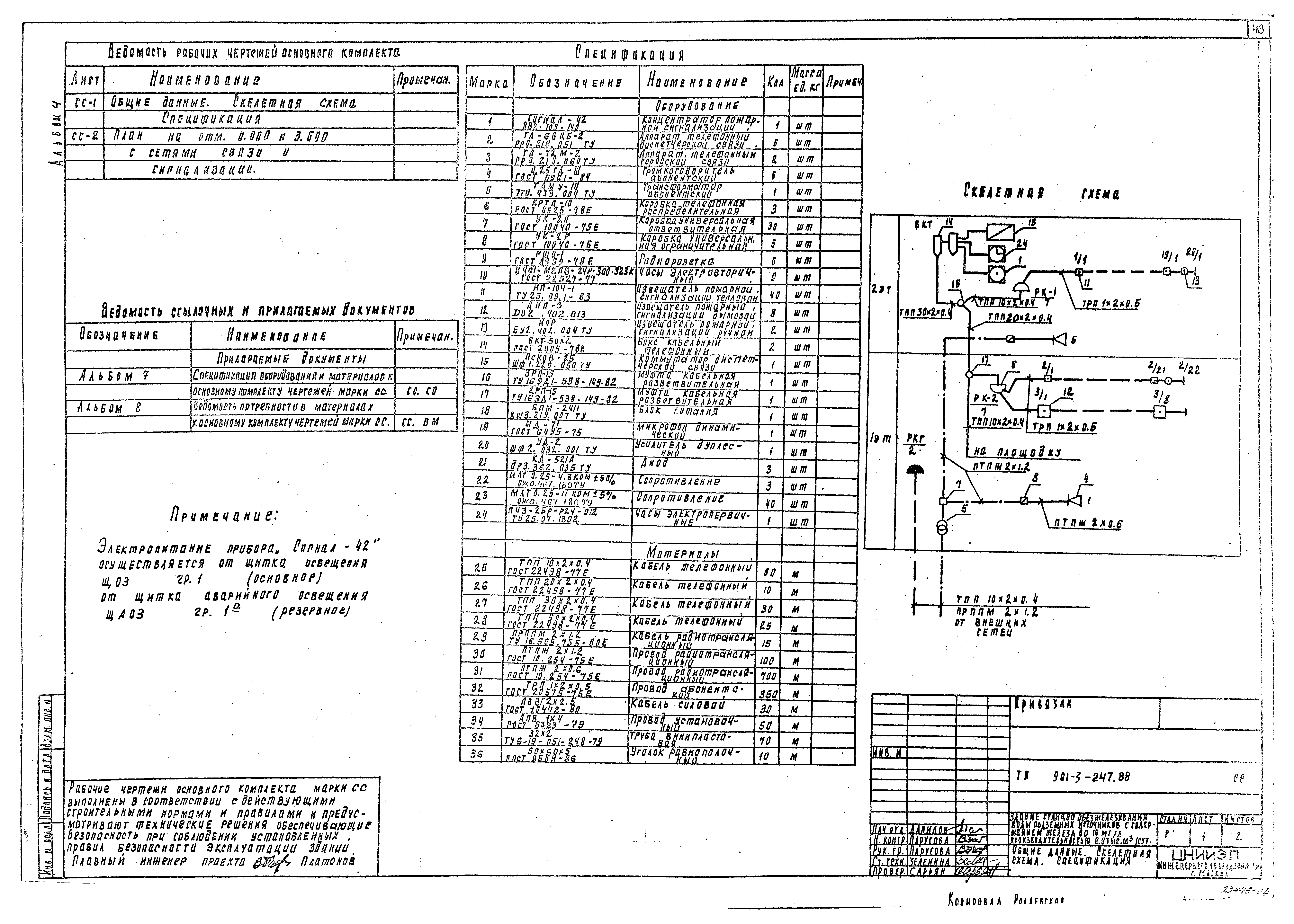 Типовой проект 901-3-247.88