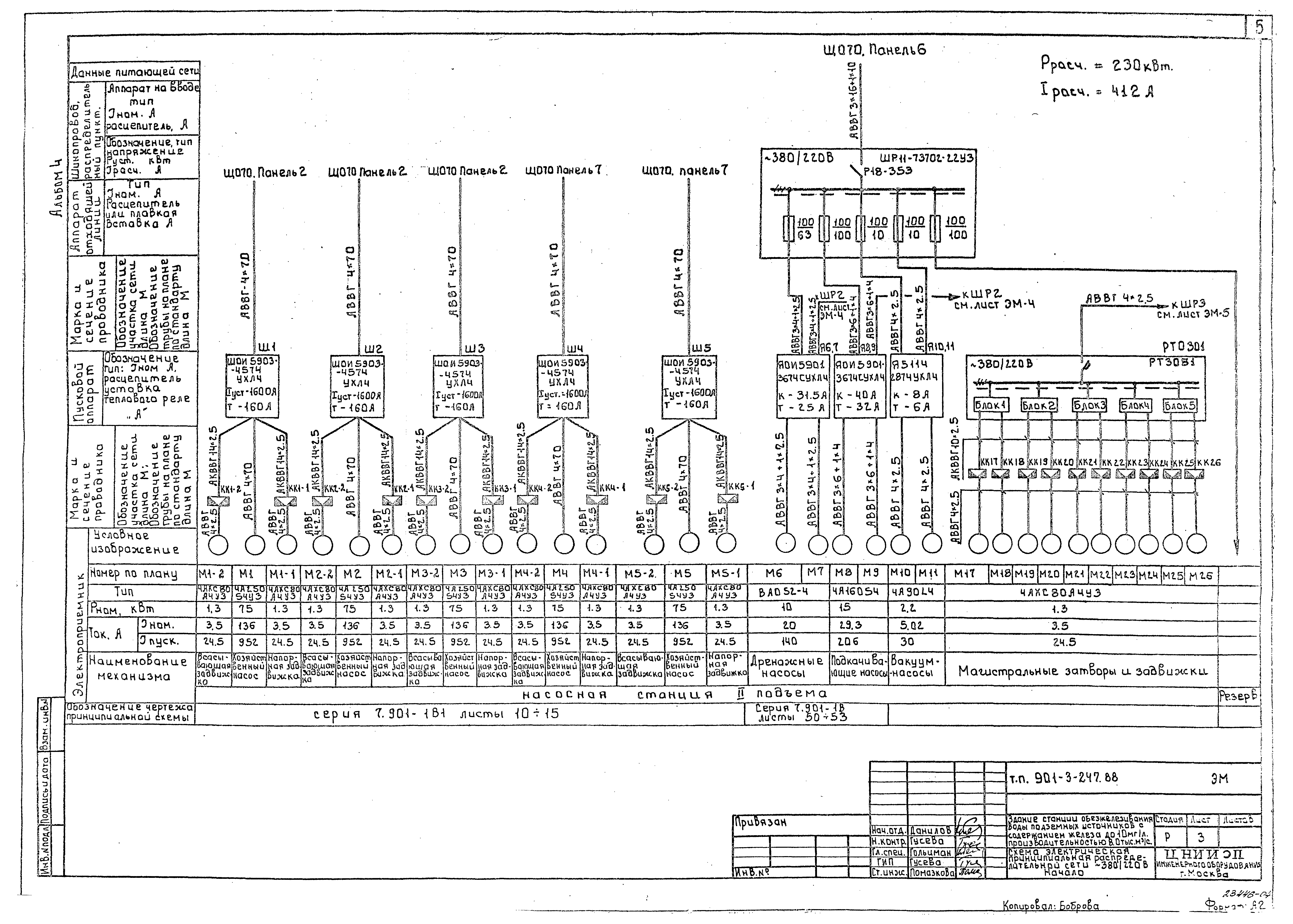 Типовой проект 901-3-247.88