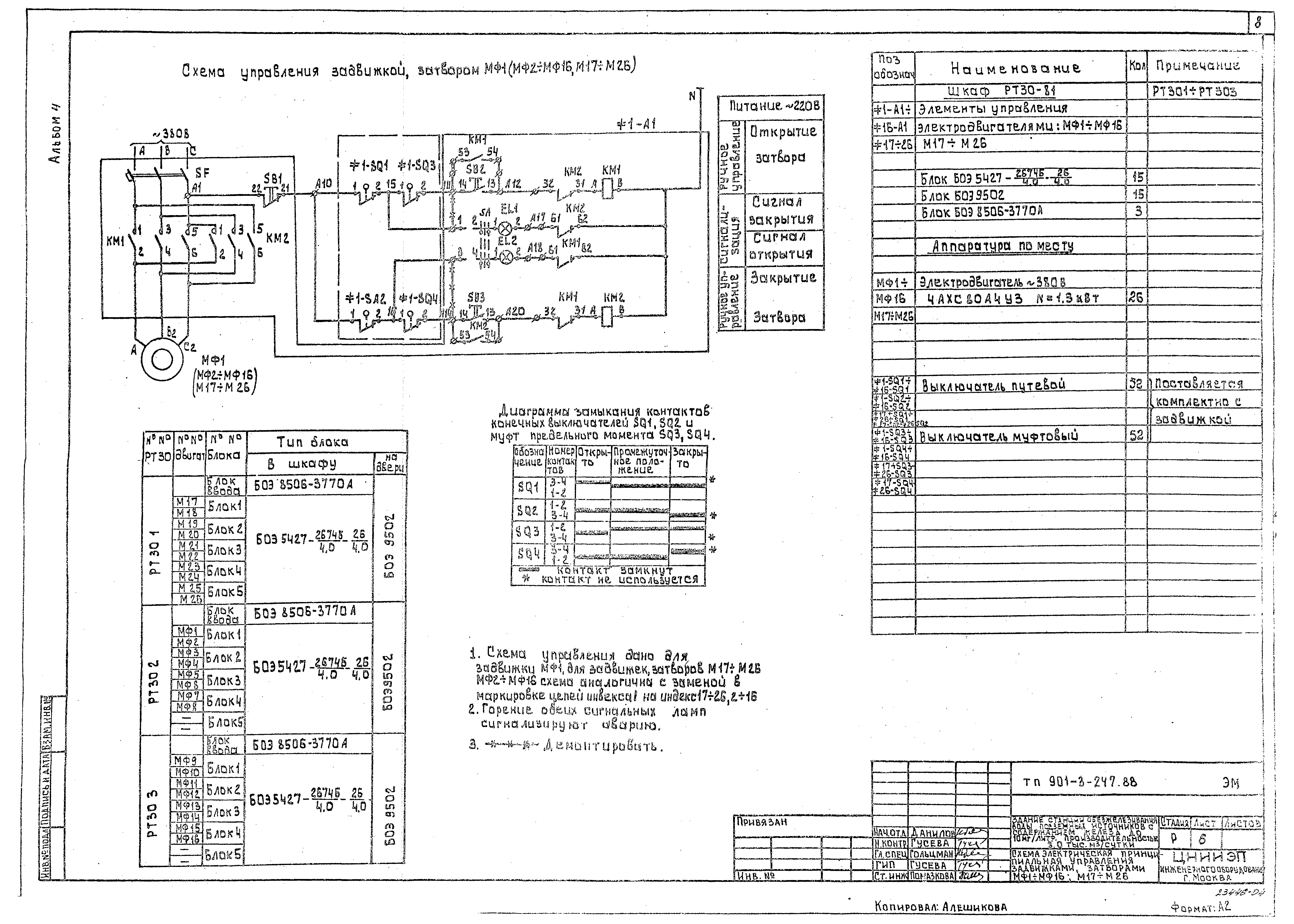 Типовой проект 901-3-247.88