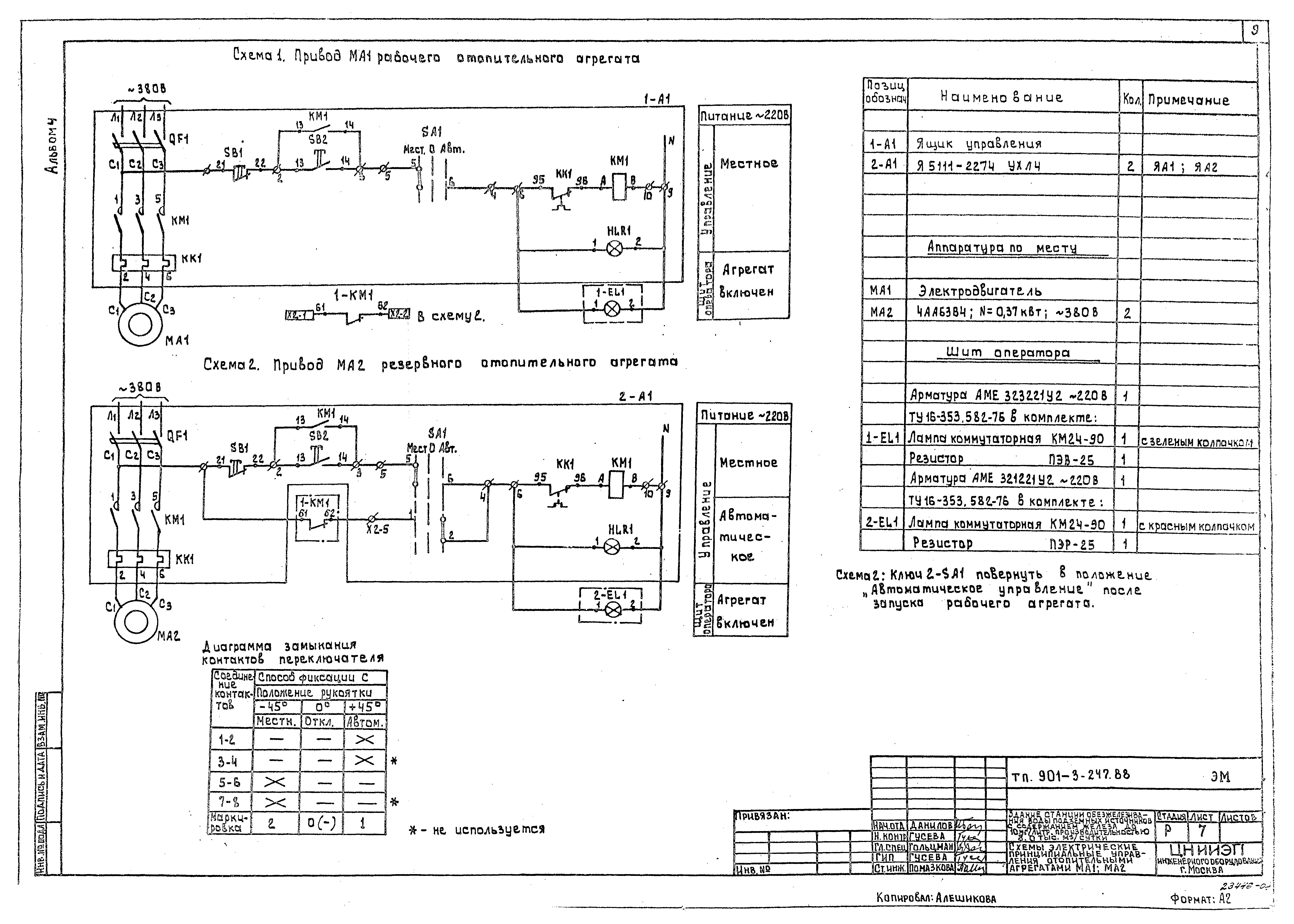 Типовой проект 901-3-247.88