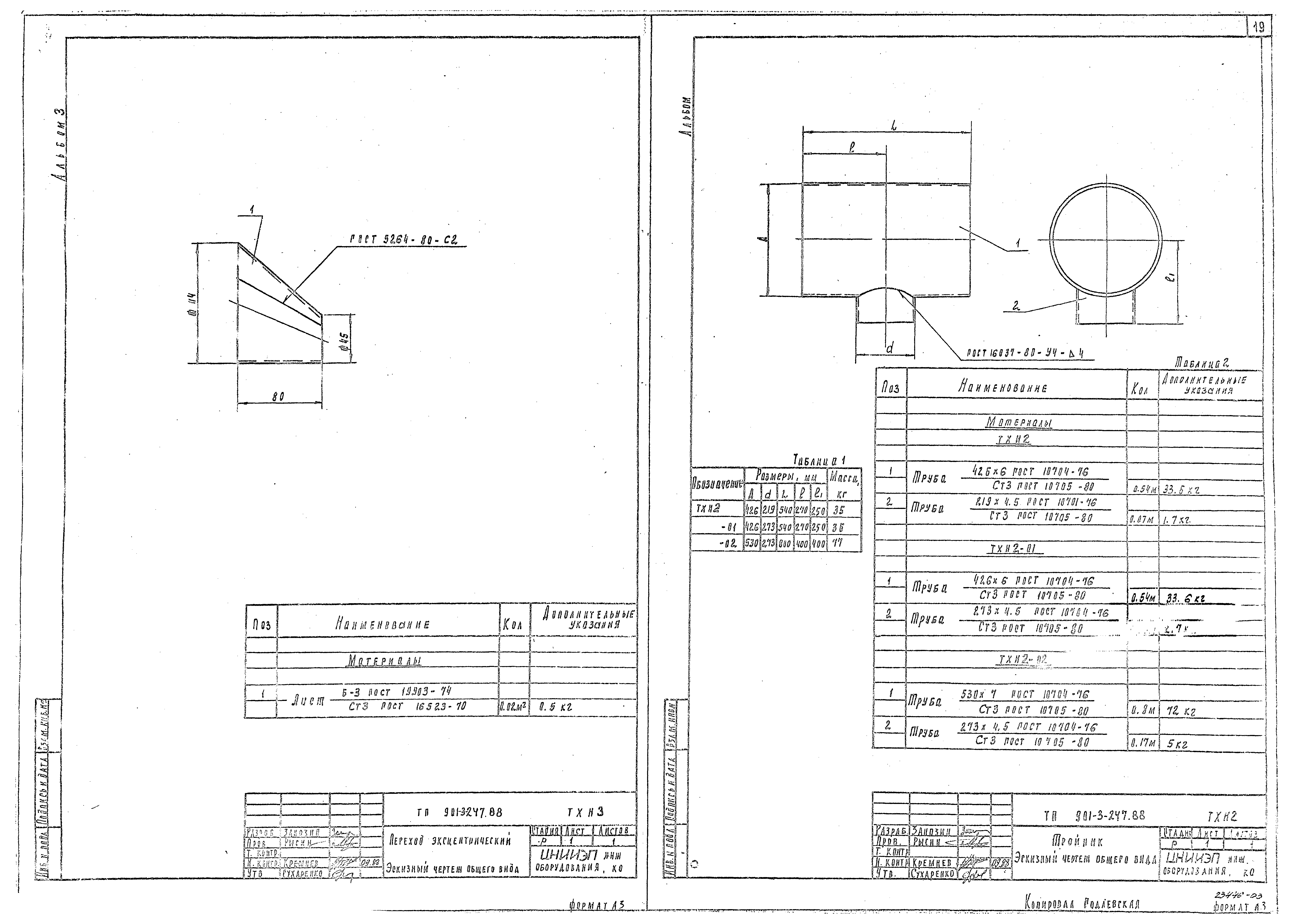 Типовой проект 901-3-247.88