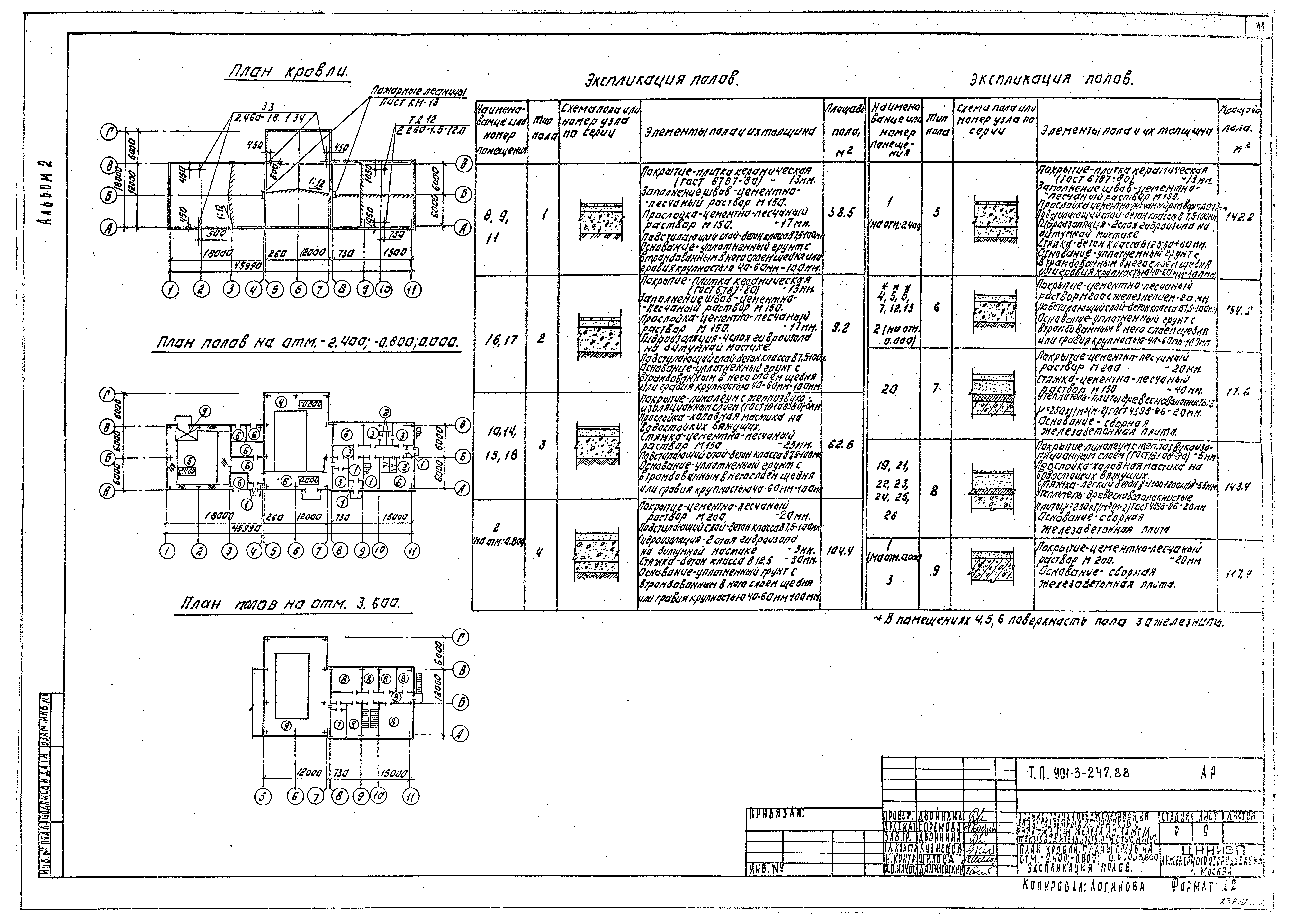 Типовой проект 901-3-247.88