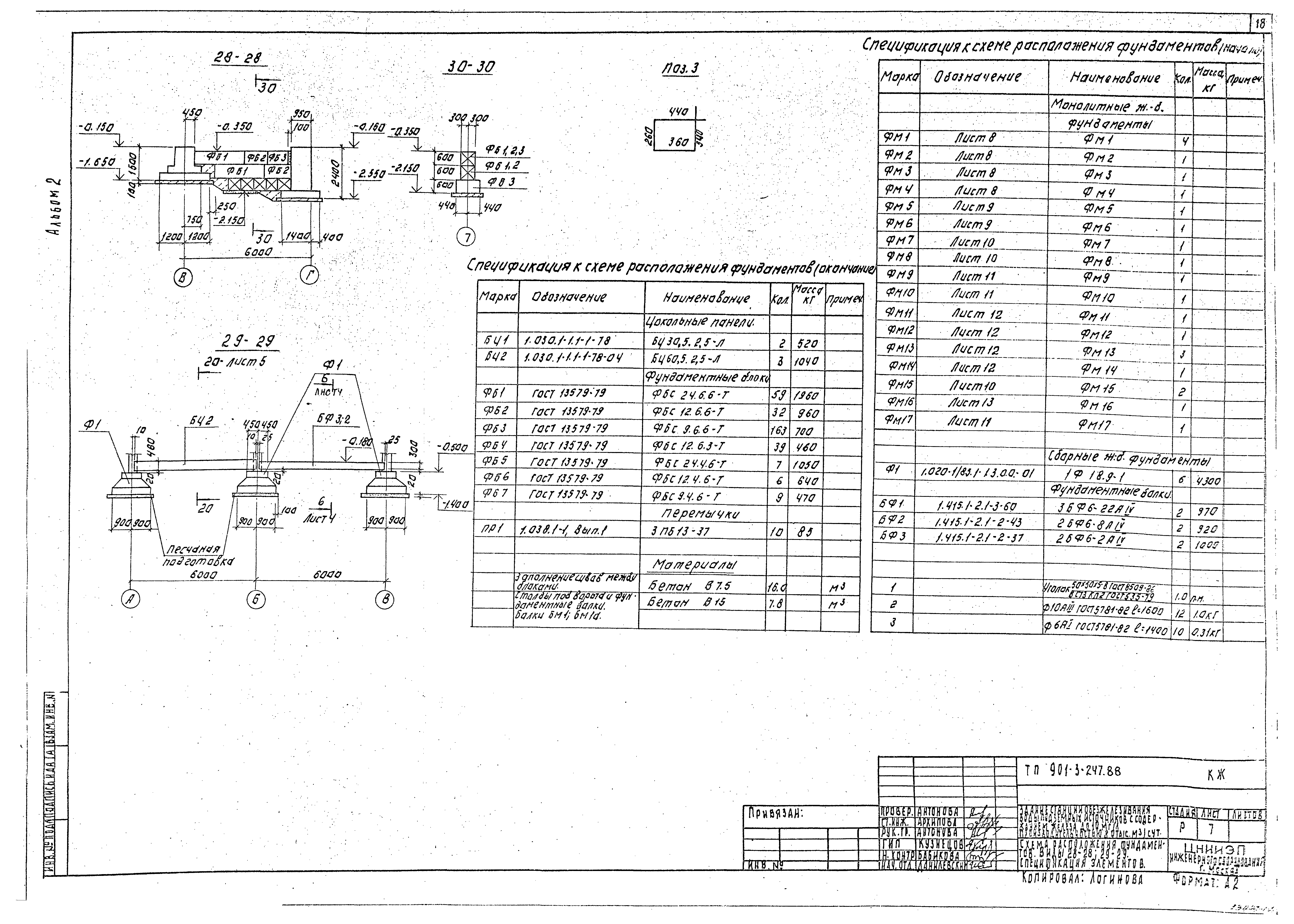 Типовой проект 901-3-247.88