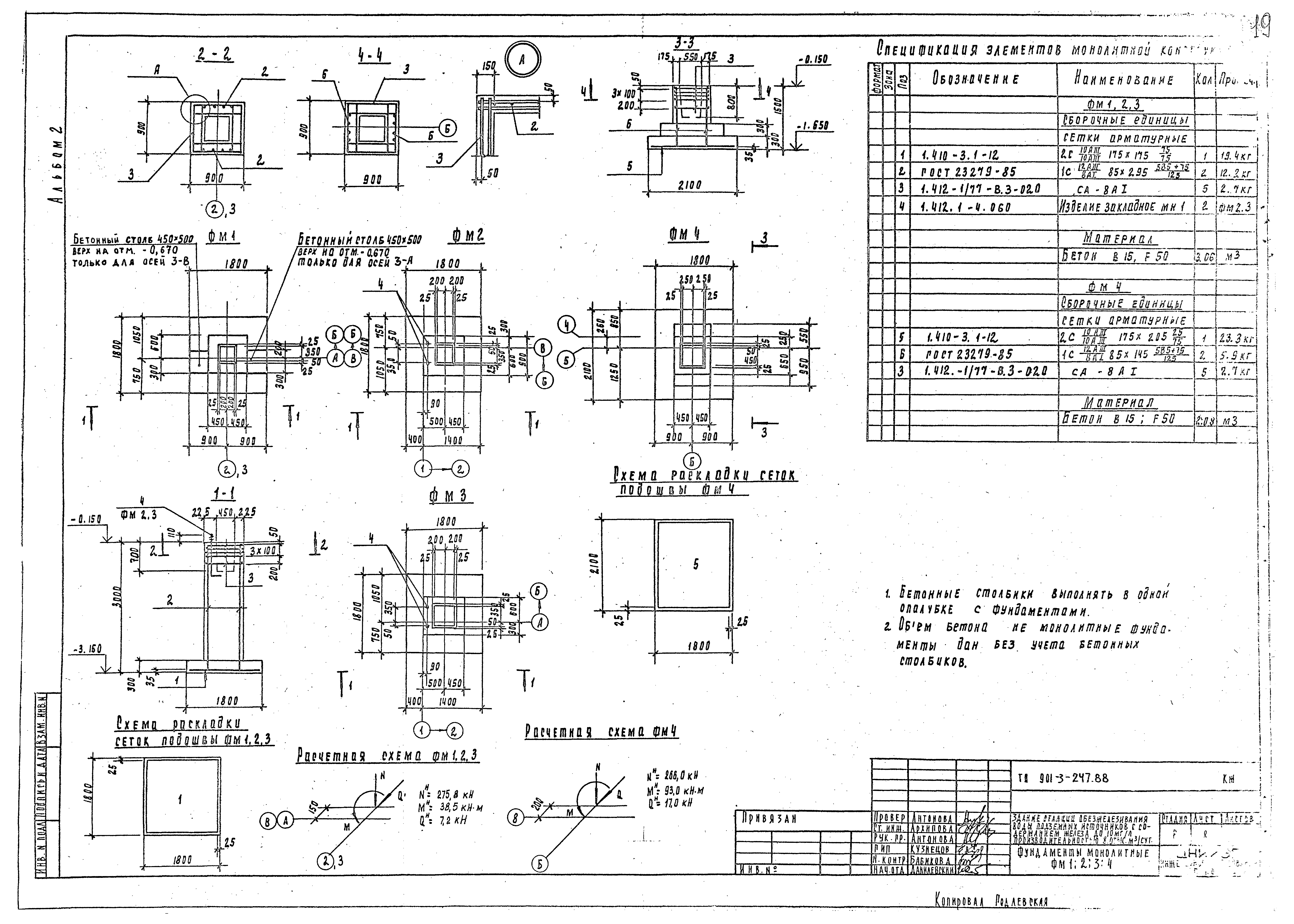 Типовой проект 901-3-247.88
