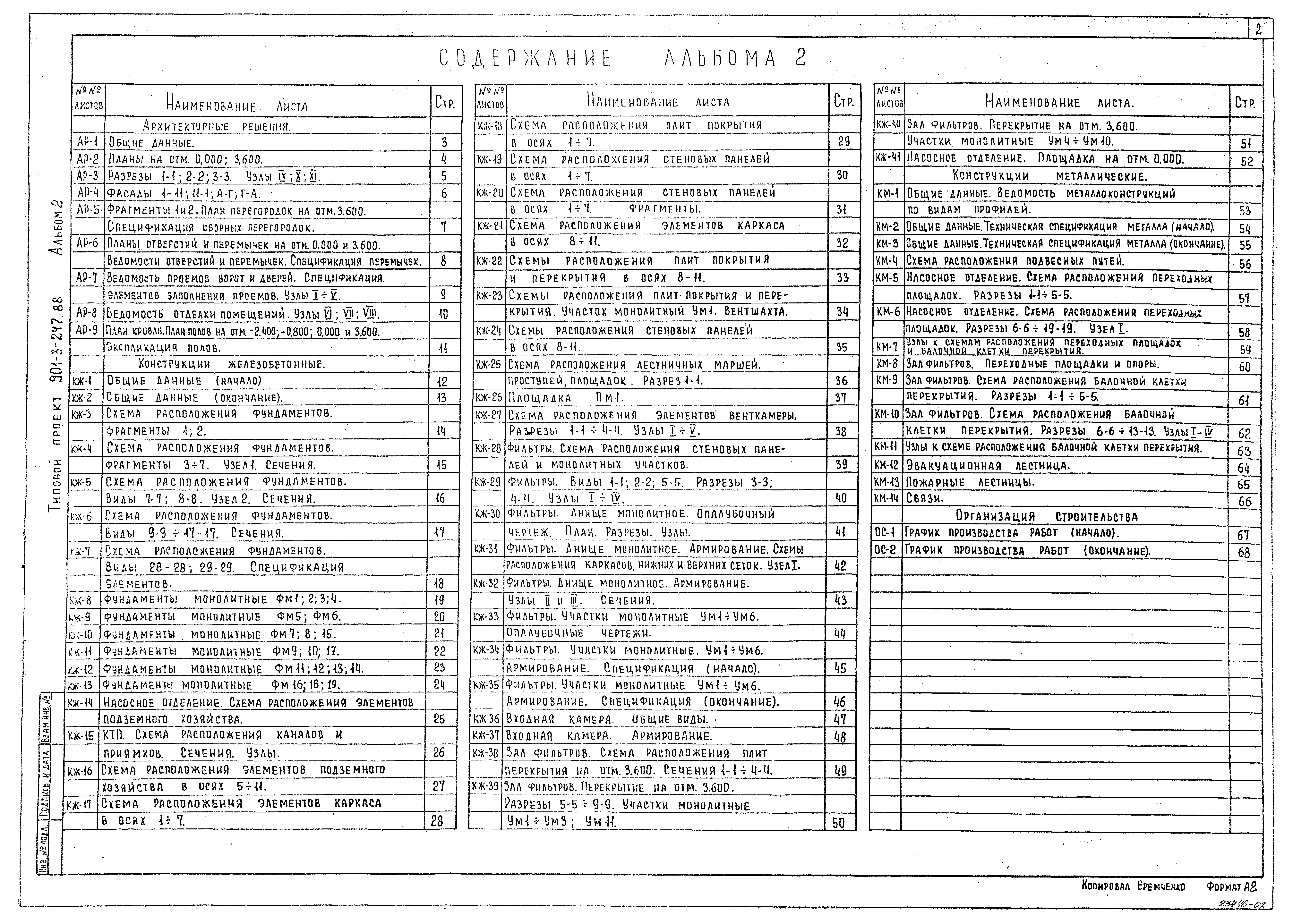 Типовой проект 901-3-247.88