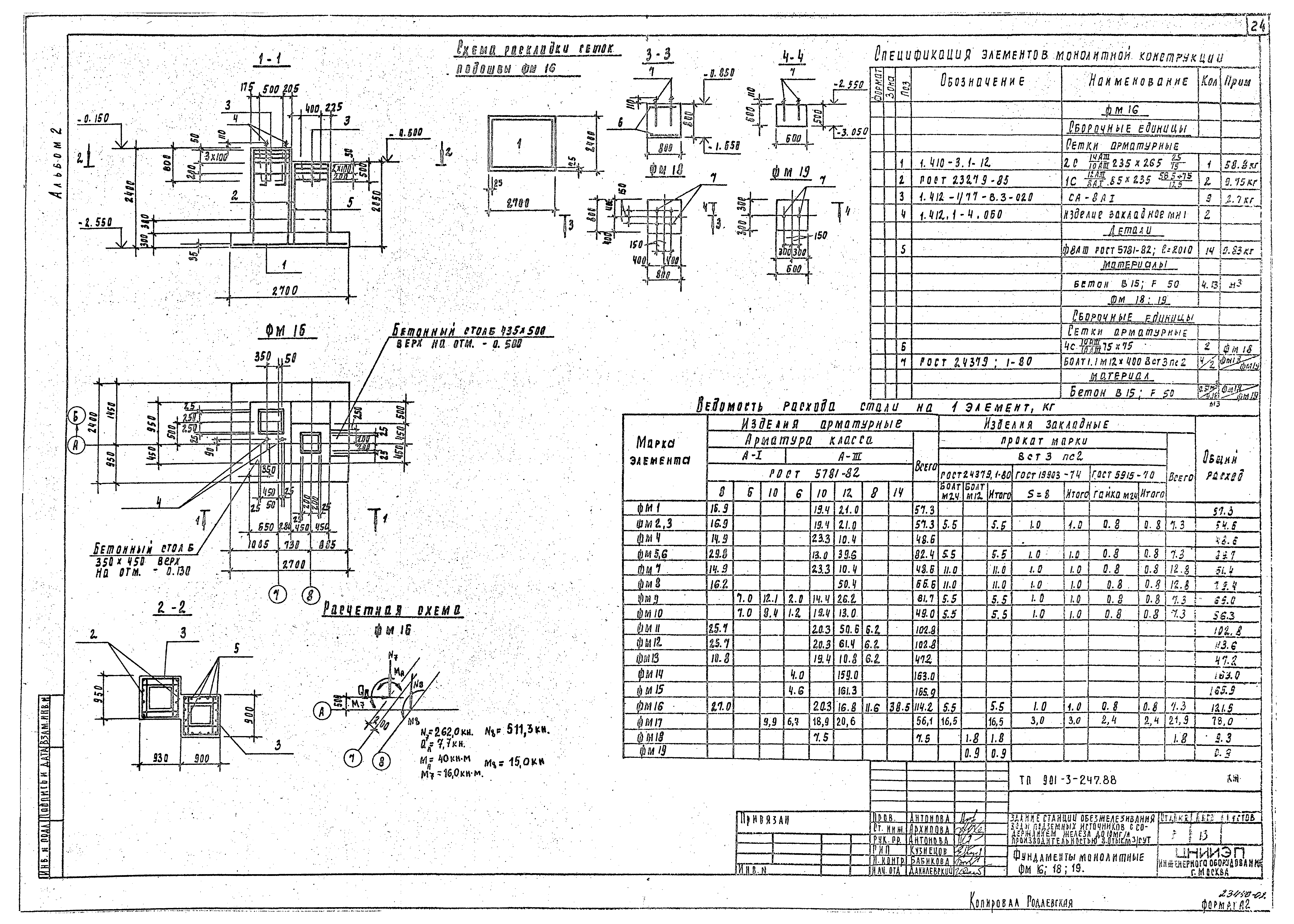 Типовой проект 901-3-247.88