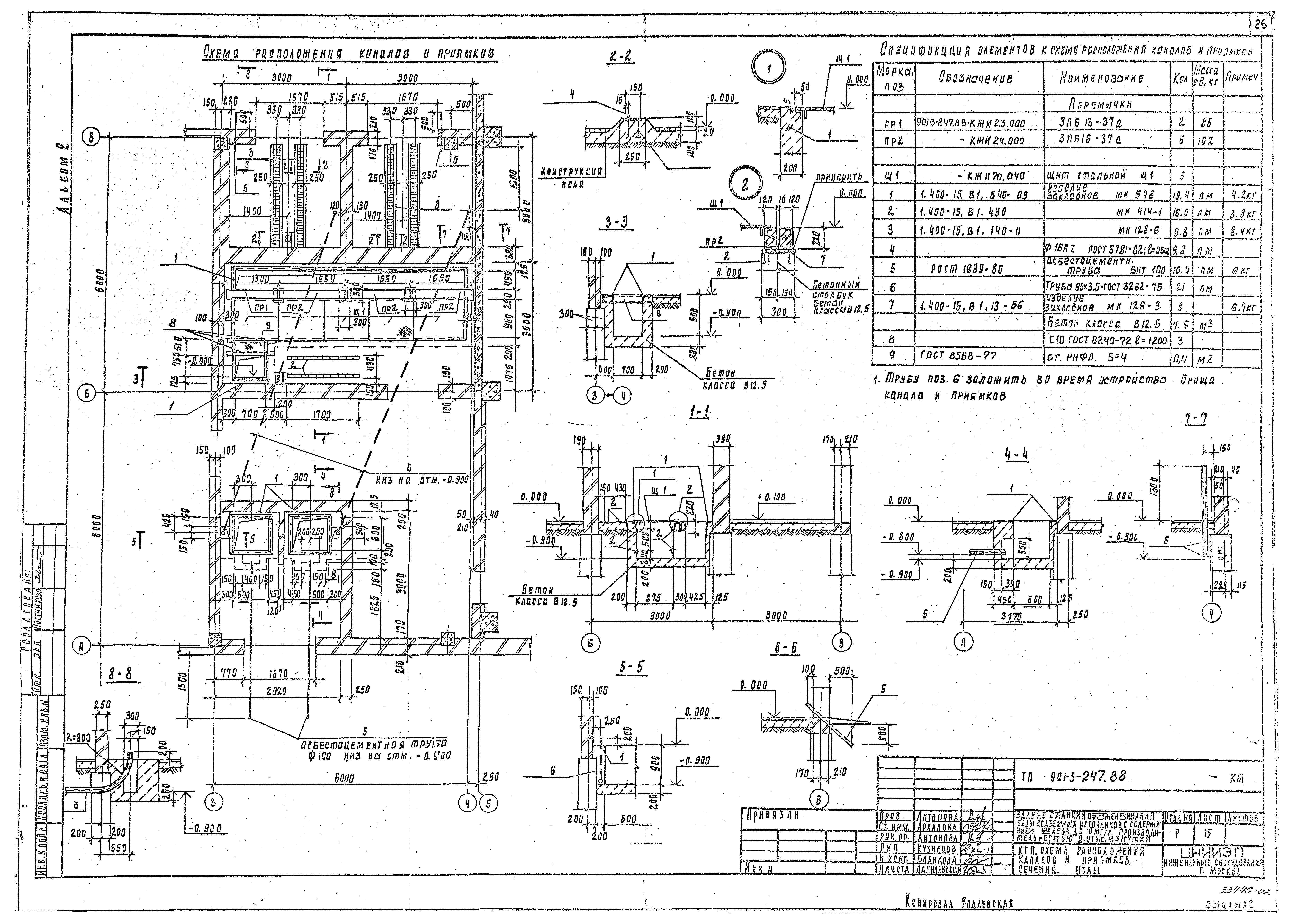 Типовой проект 901-3-247.88