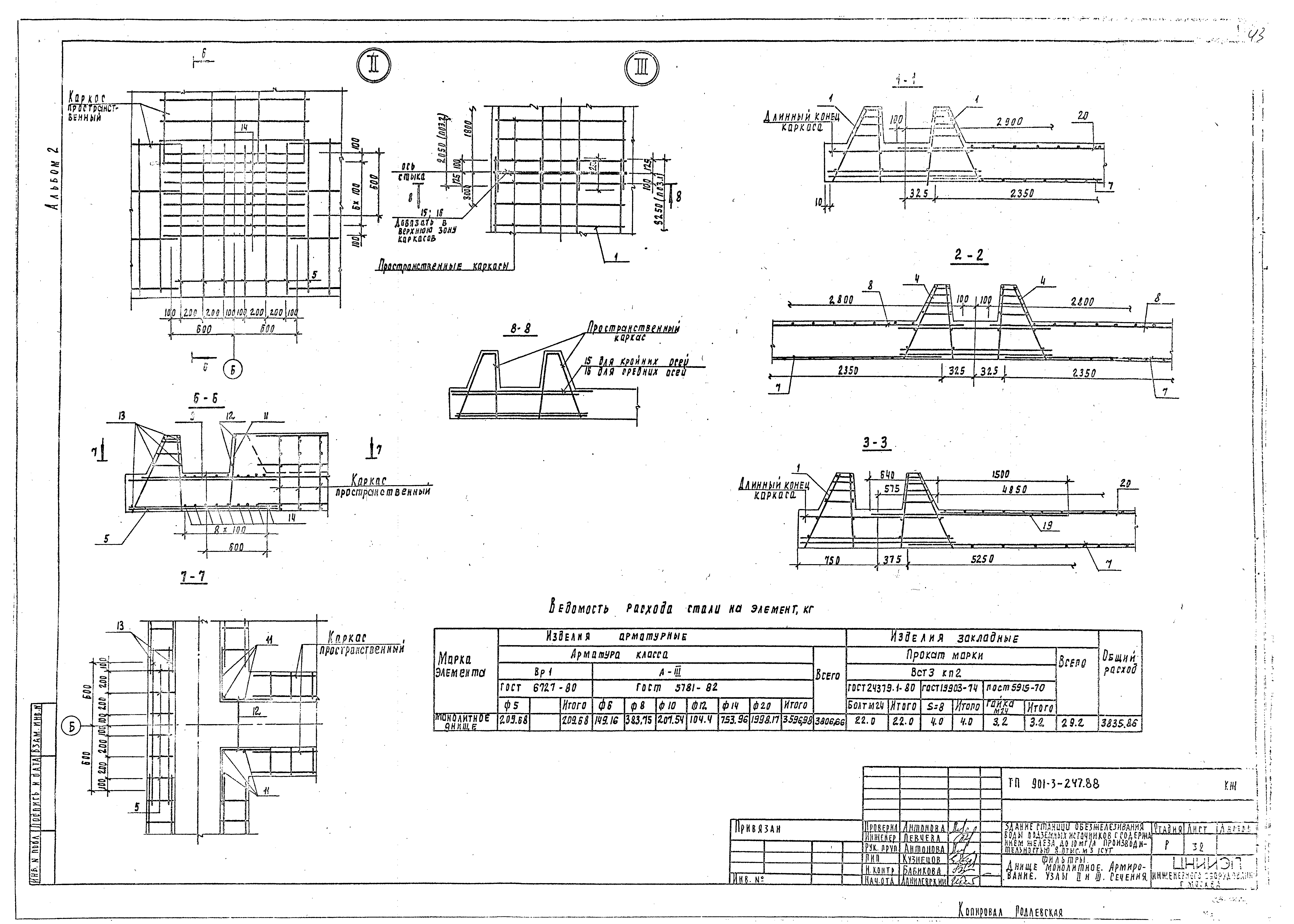 Типовой проект 901-3-247.88