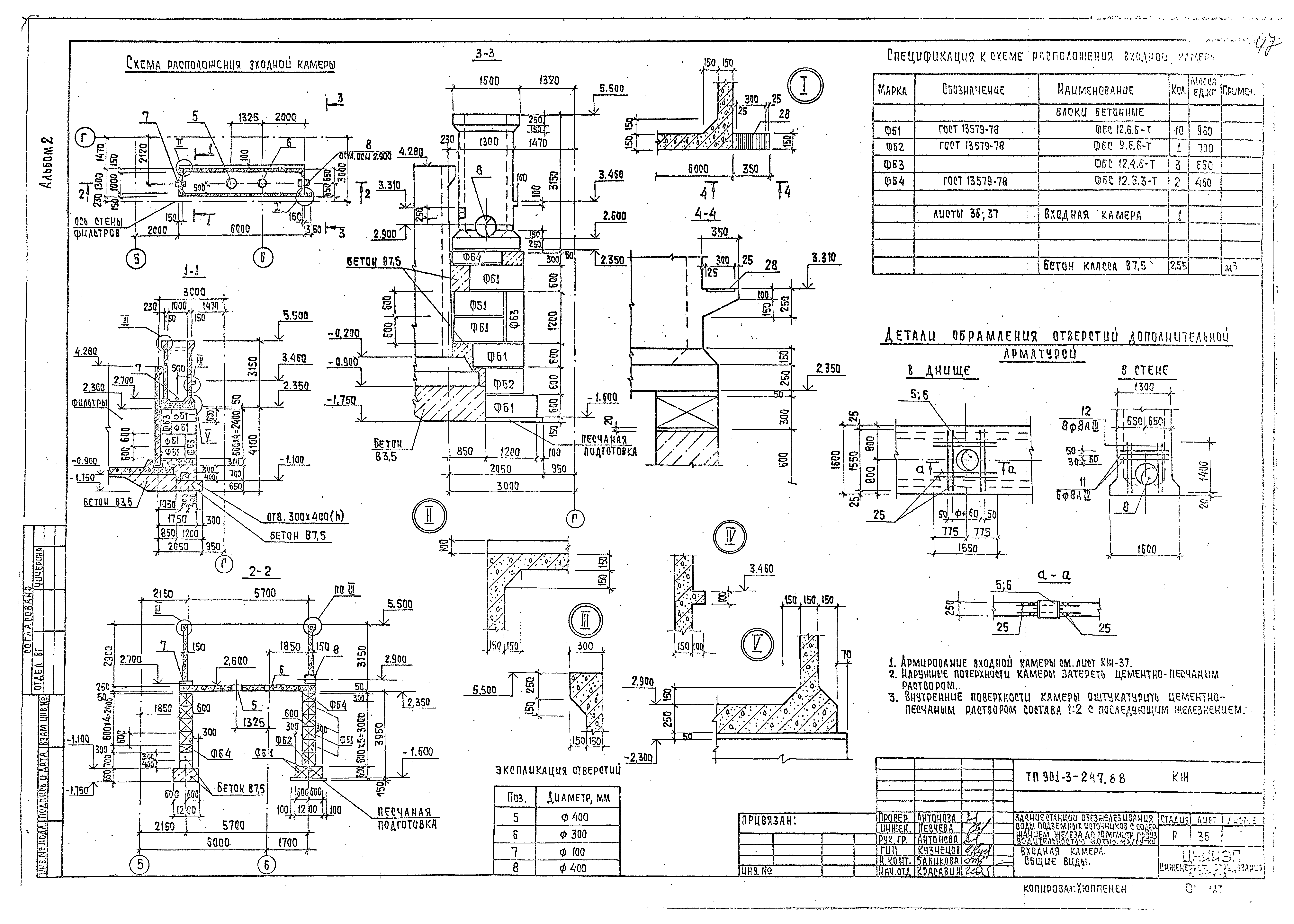 Типовой проект 901-3-247.88