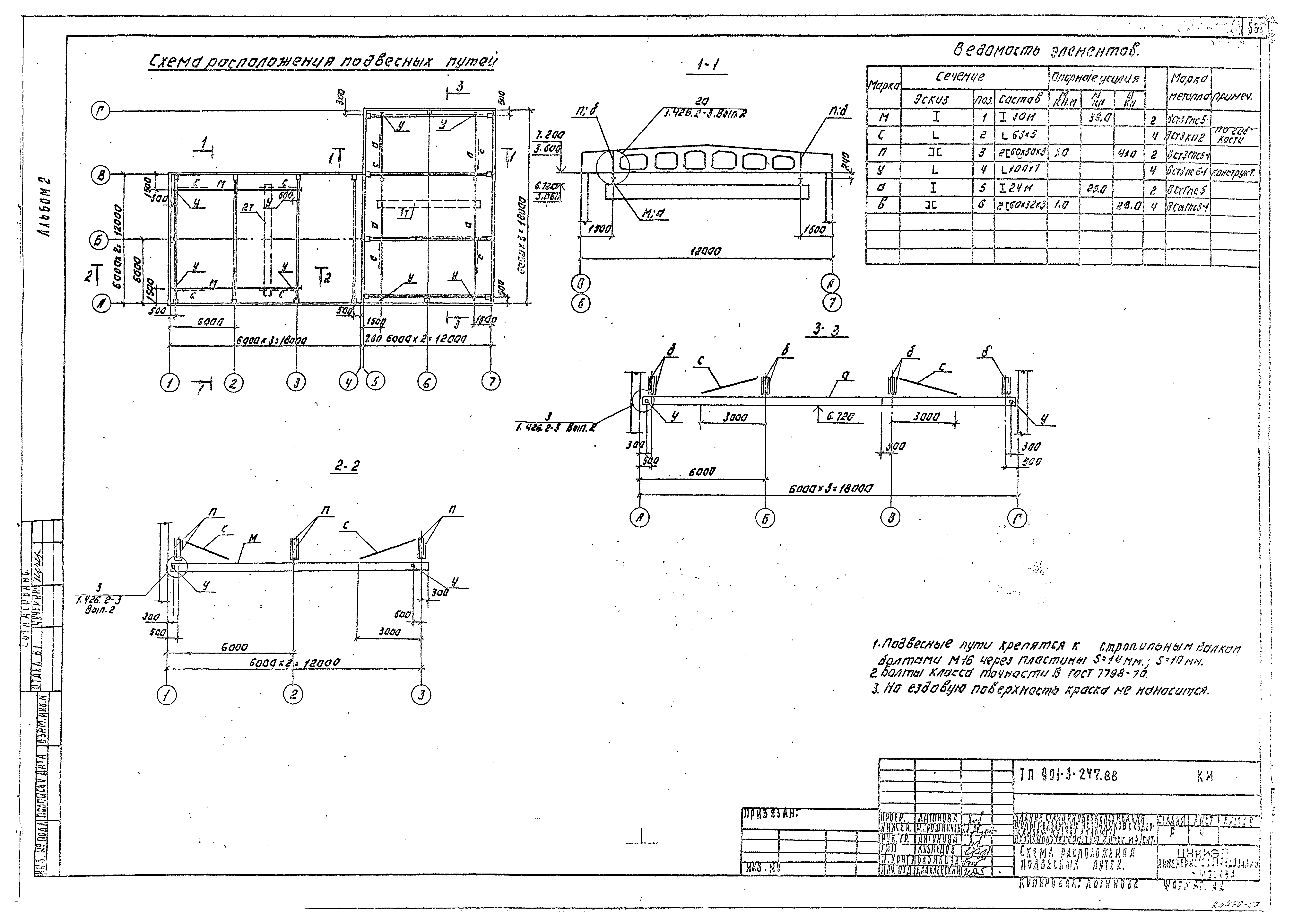 Типовой проект 901-3-247.88