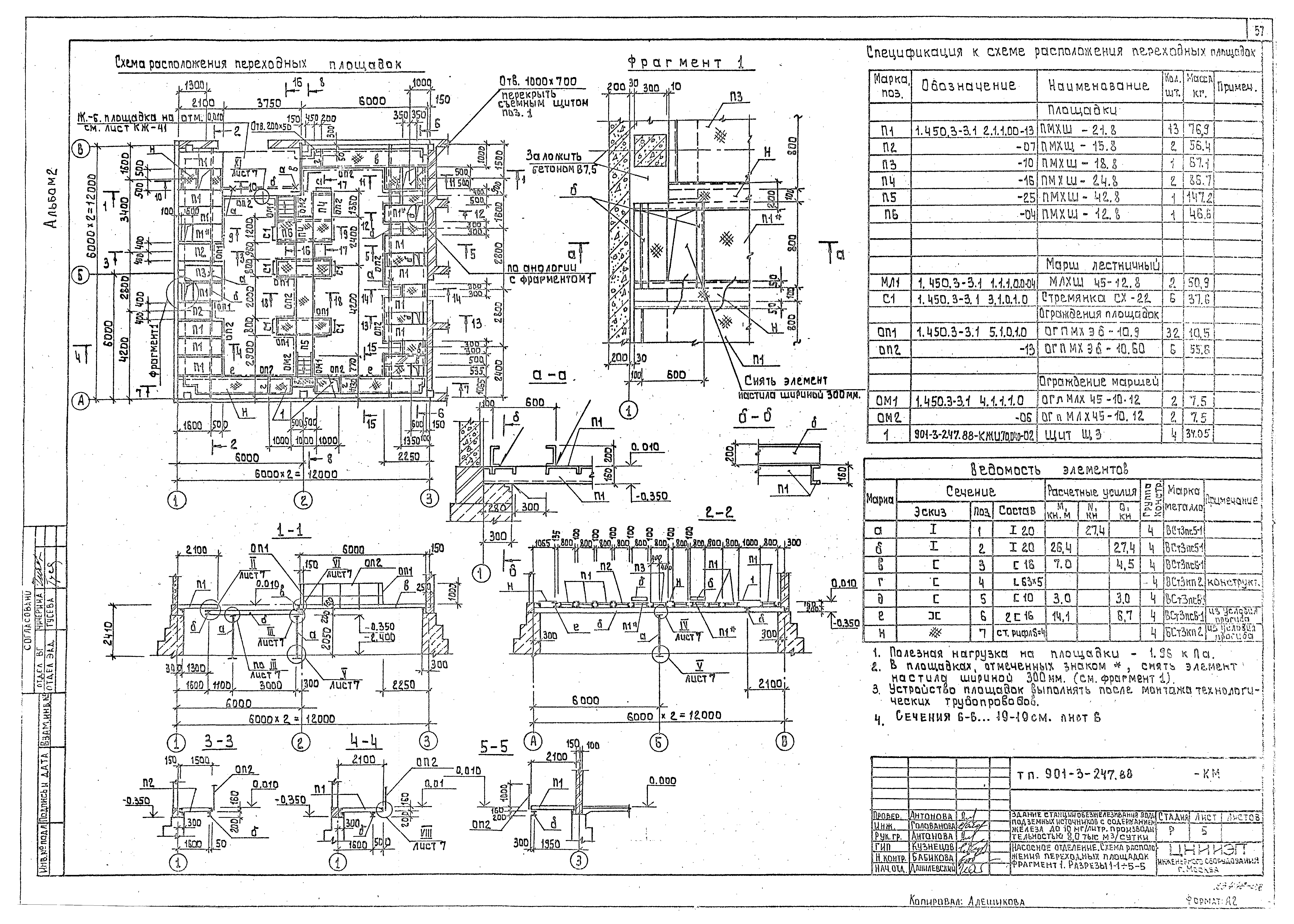 Типовой проект 901-3-247.88