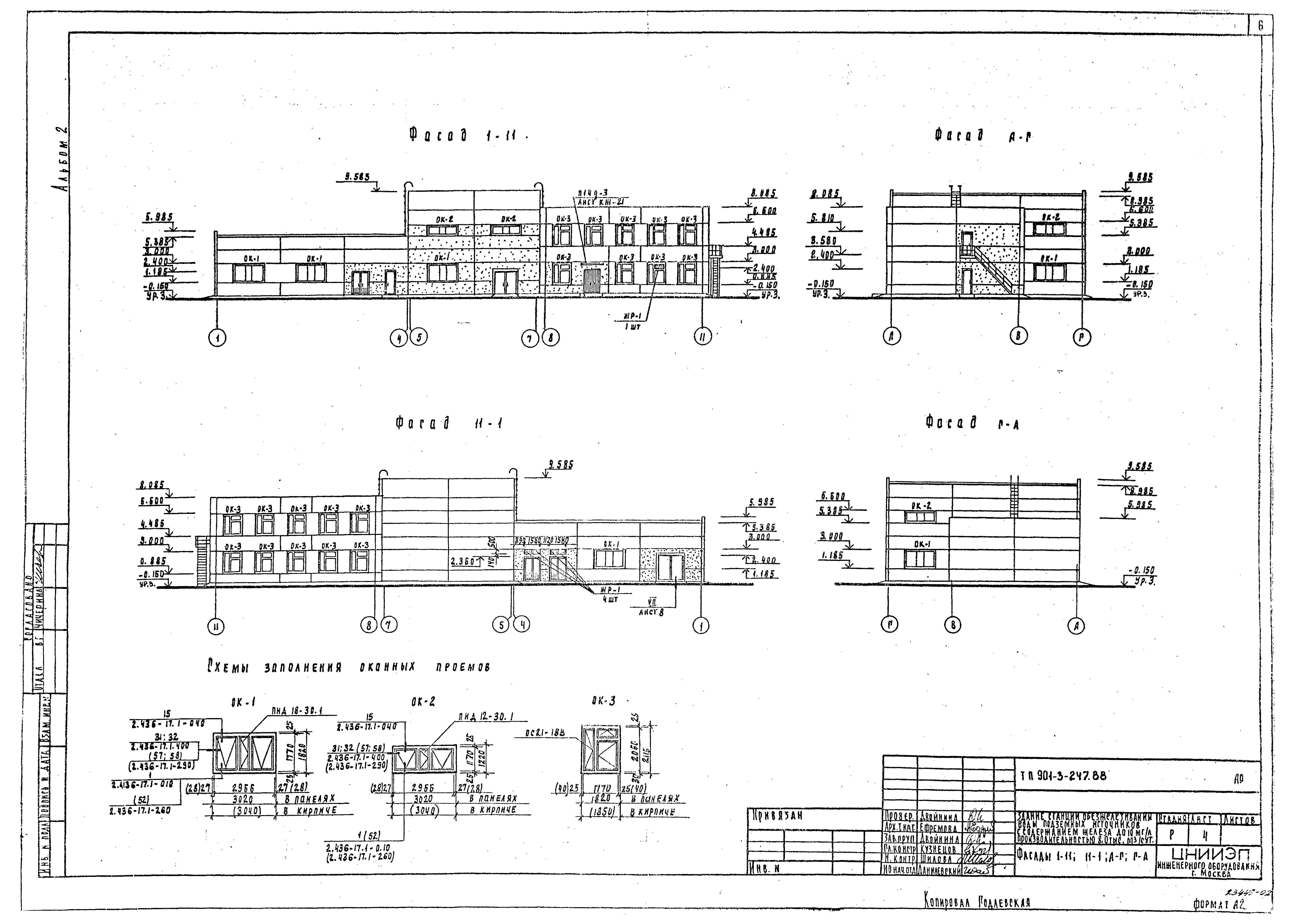 Типовой проект 901-3-247.88
