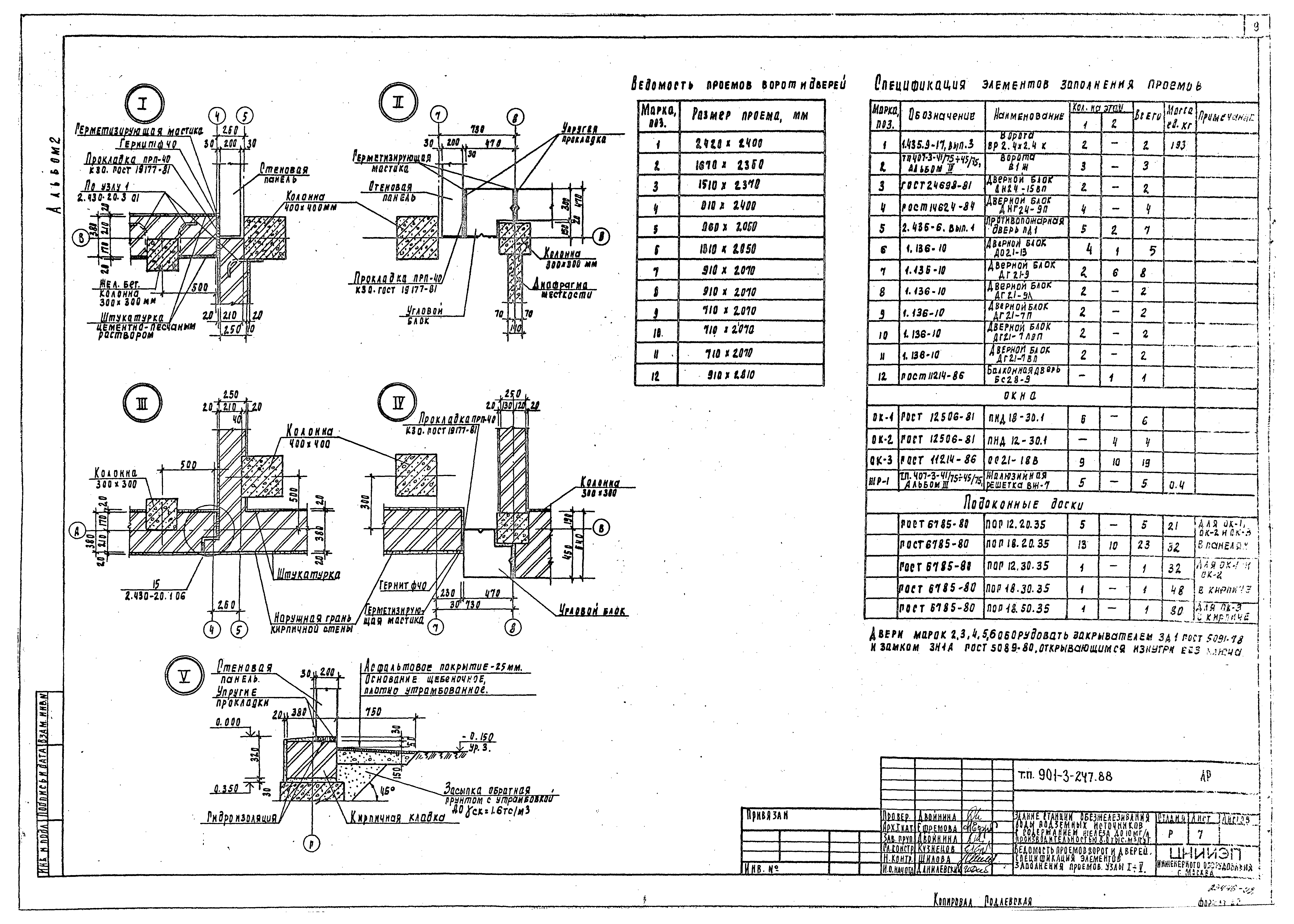 Типовой проект 901-3-247.88