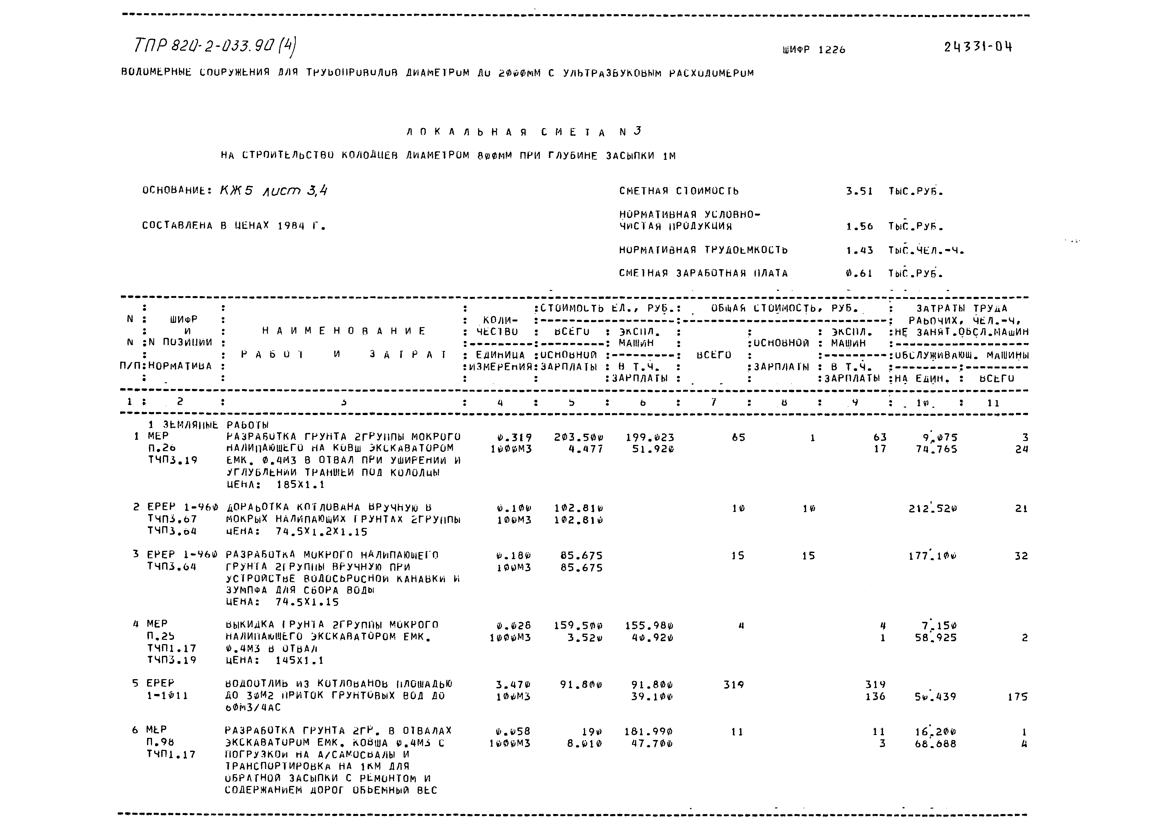 Типовые проектные решения 820-2-033.90