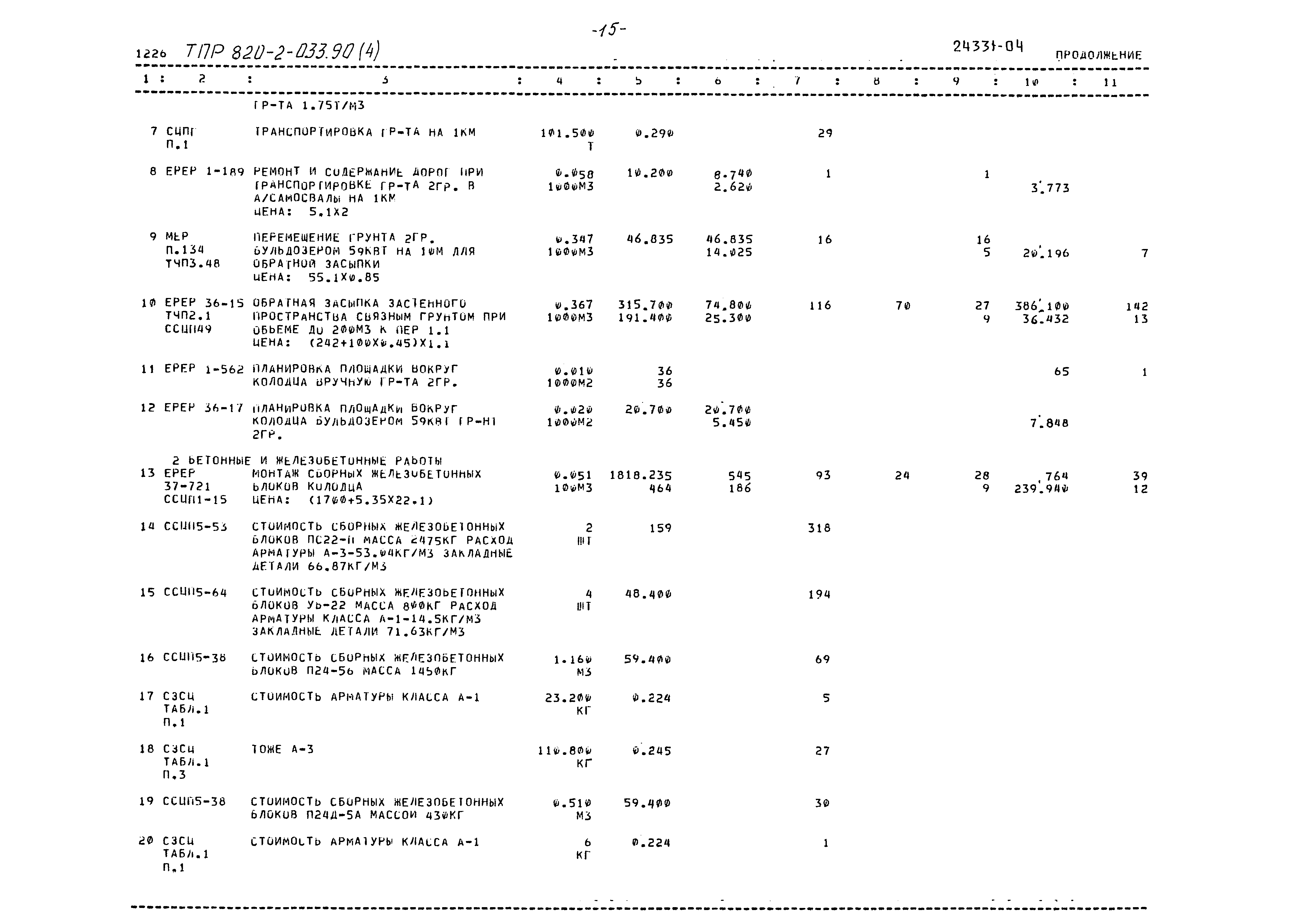 Типовые проектные решения 820-2-033.90