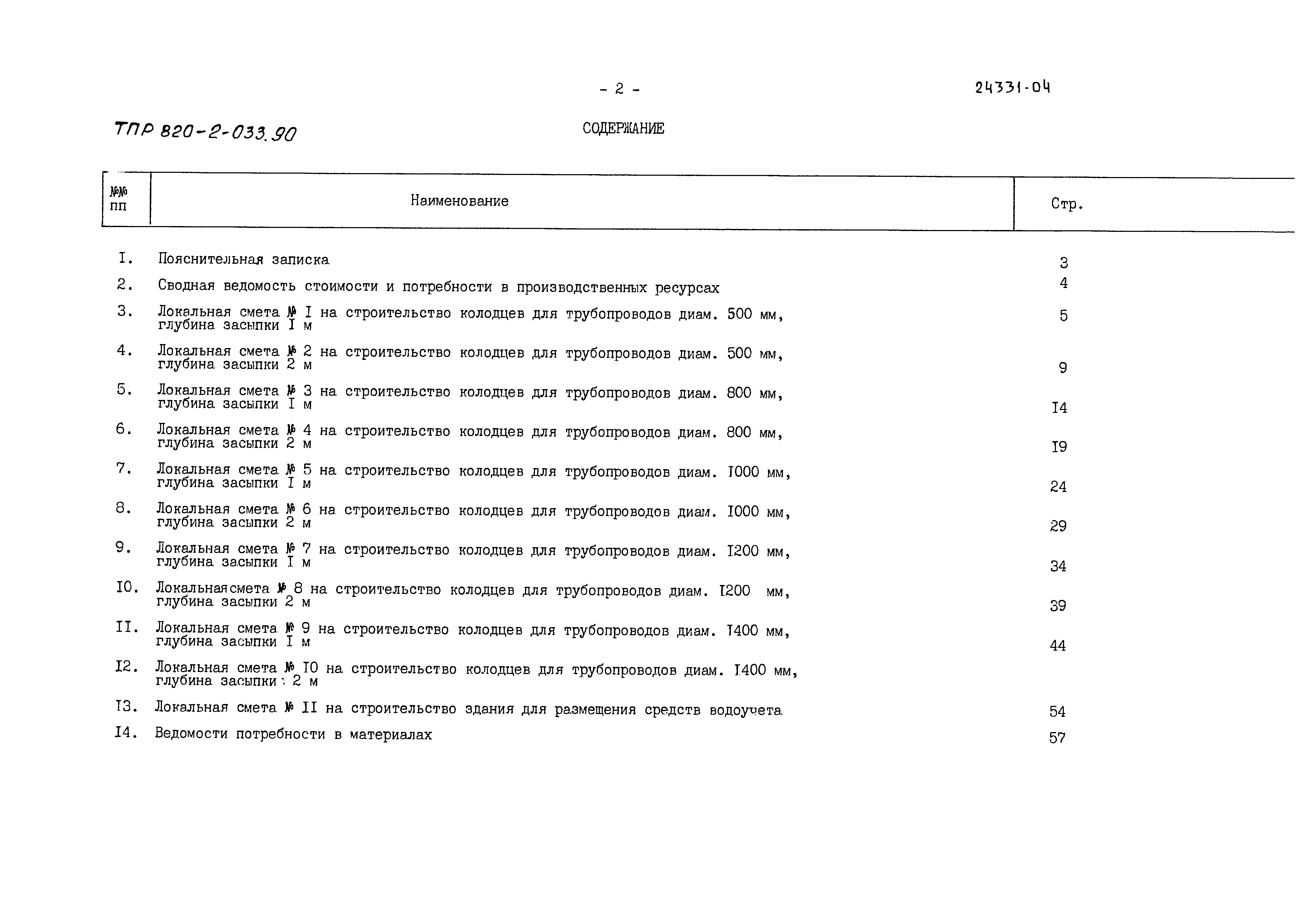 Типовые проектные решения 820-2-033.90